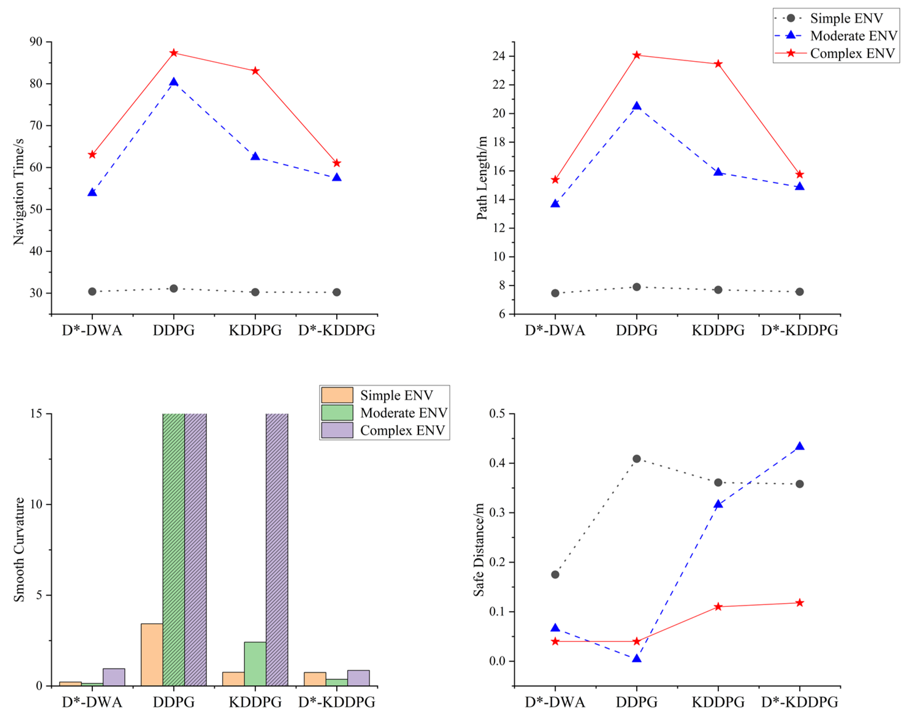 Applsci 14 07555 g006