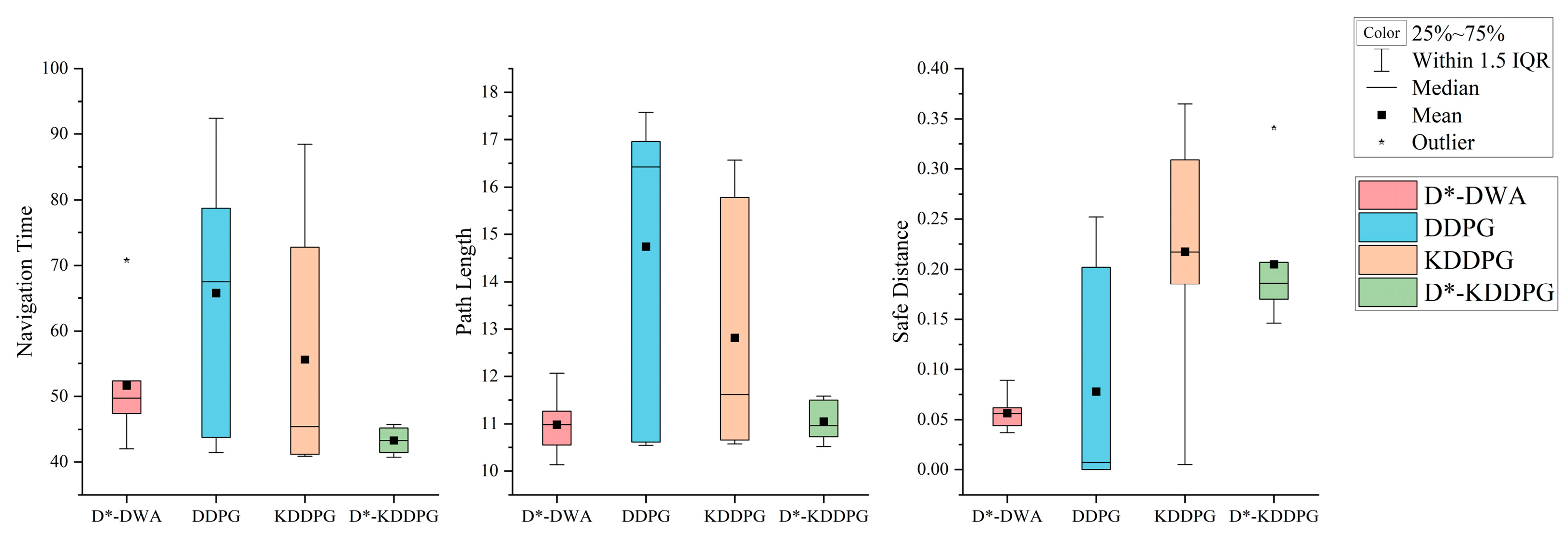 Applsci 14 07555 g008