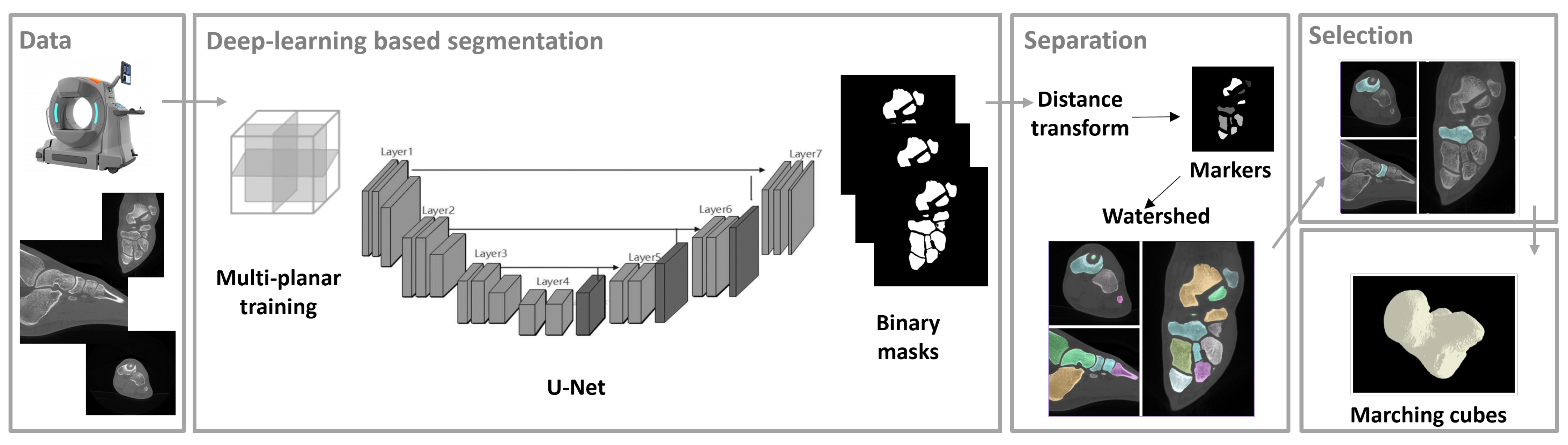 Applsci 14 07557 g001