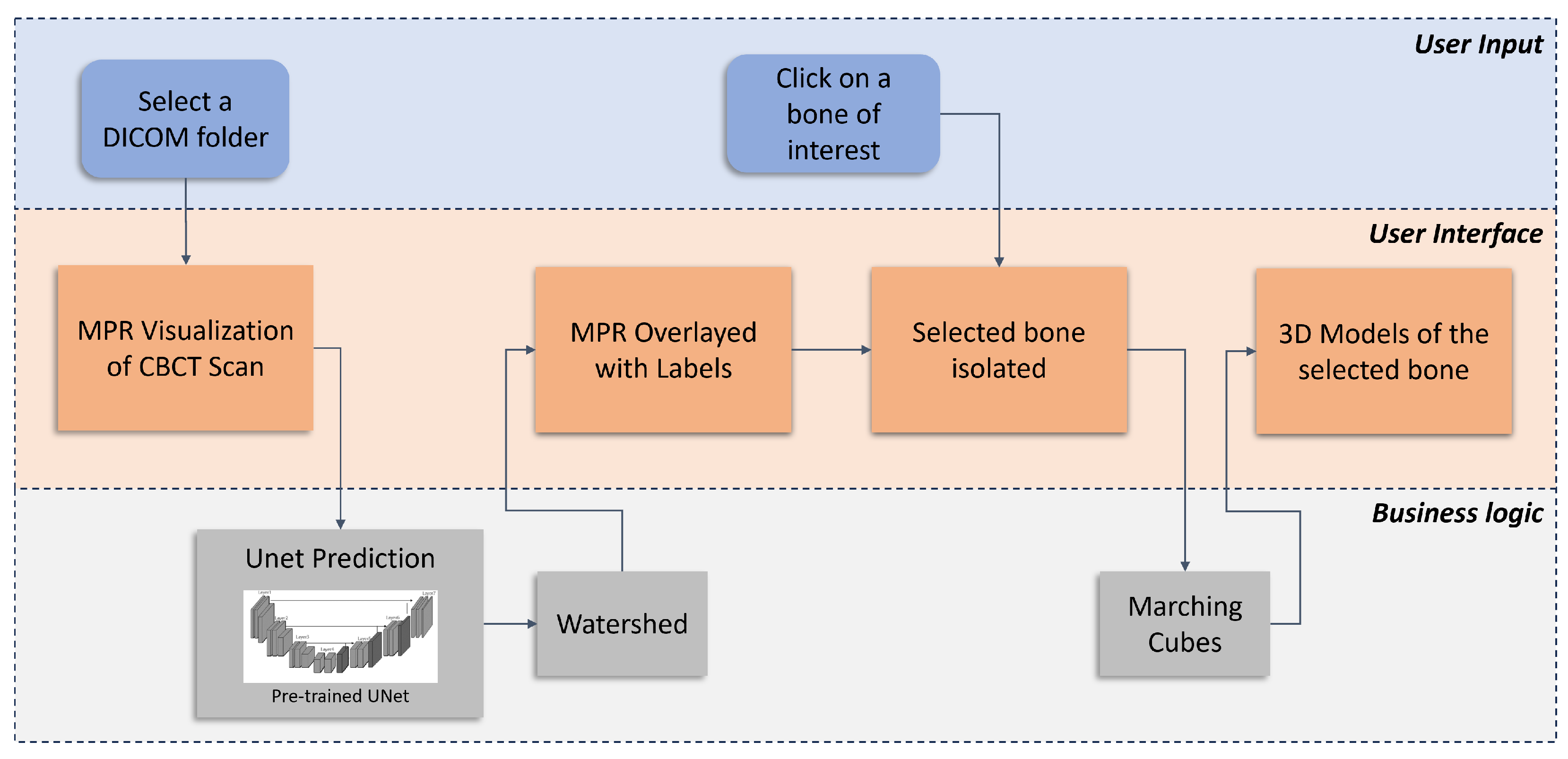 Applsci 14 07557 g003