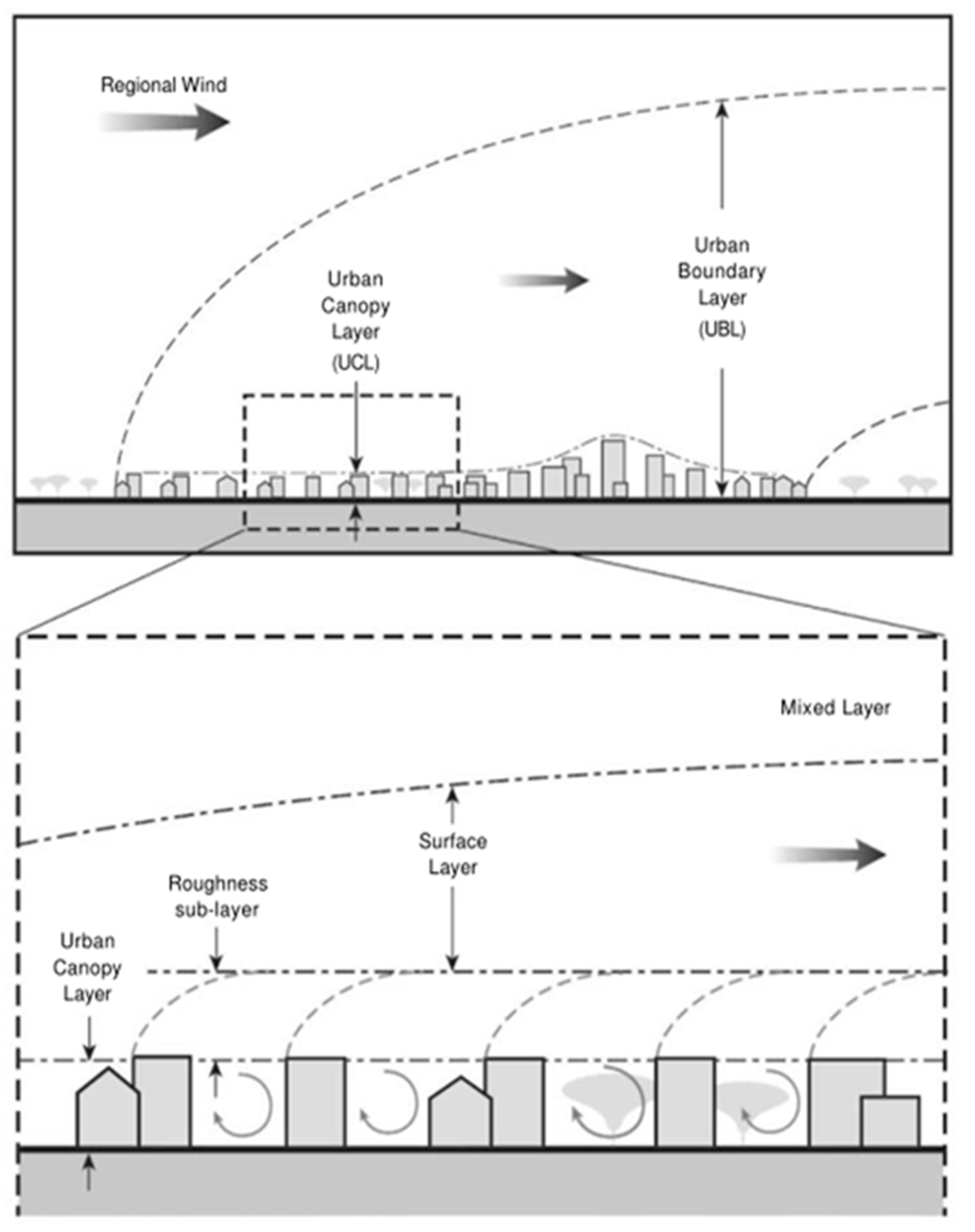 Applsci 14 07561 g001