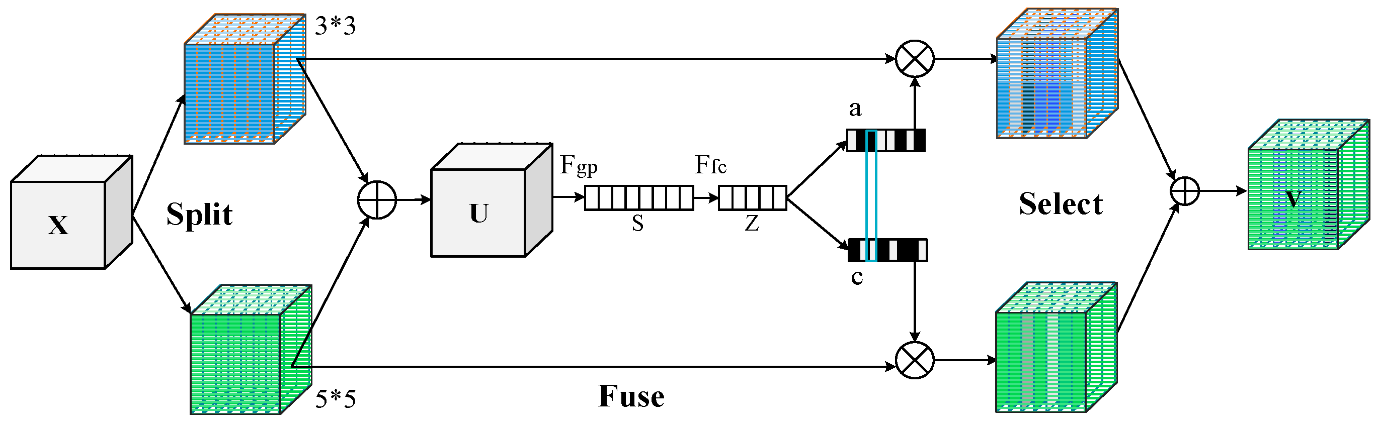 Applsci 14 07564 g003
