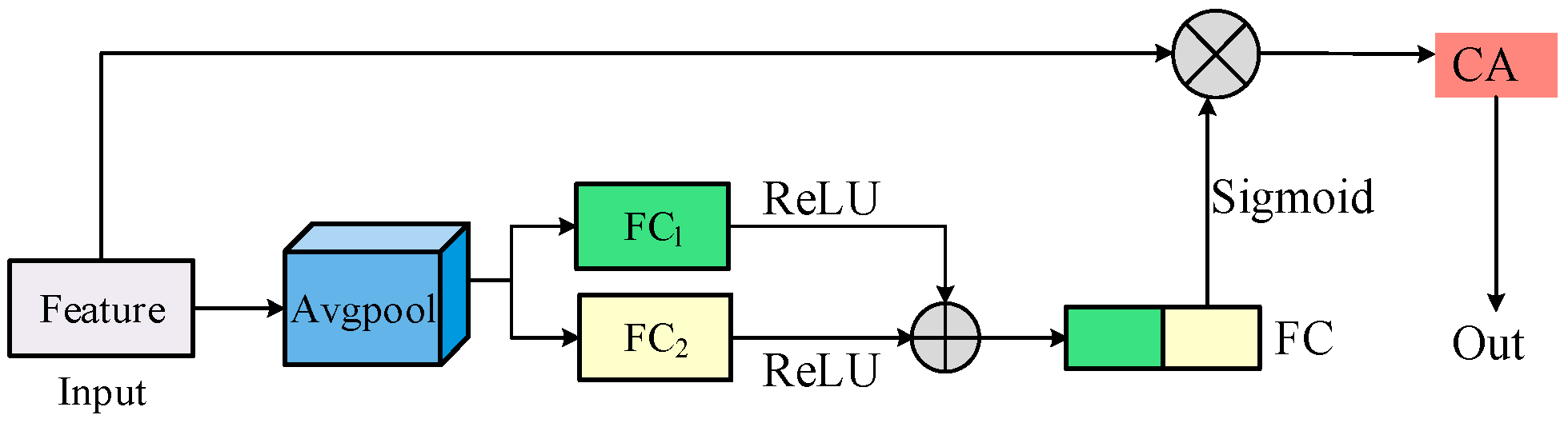 Applsci 14 07564 g005