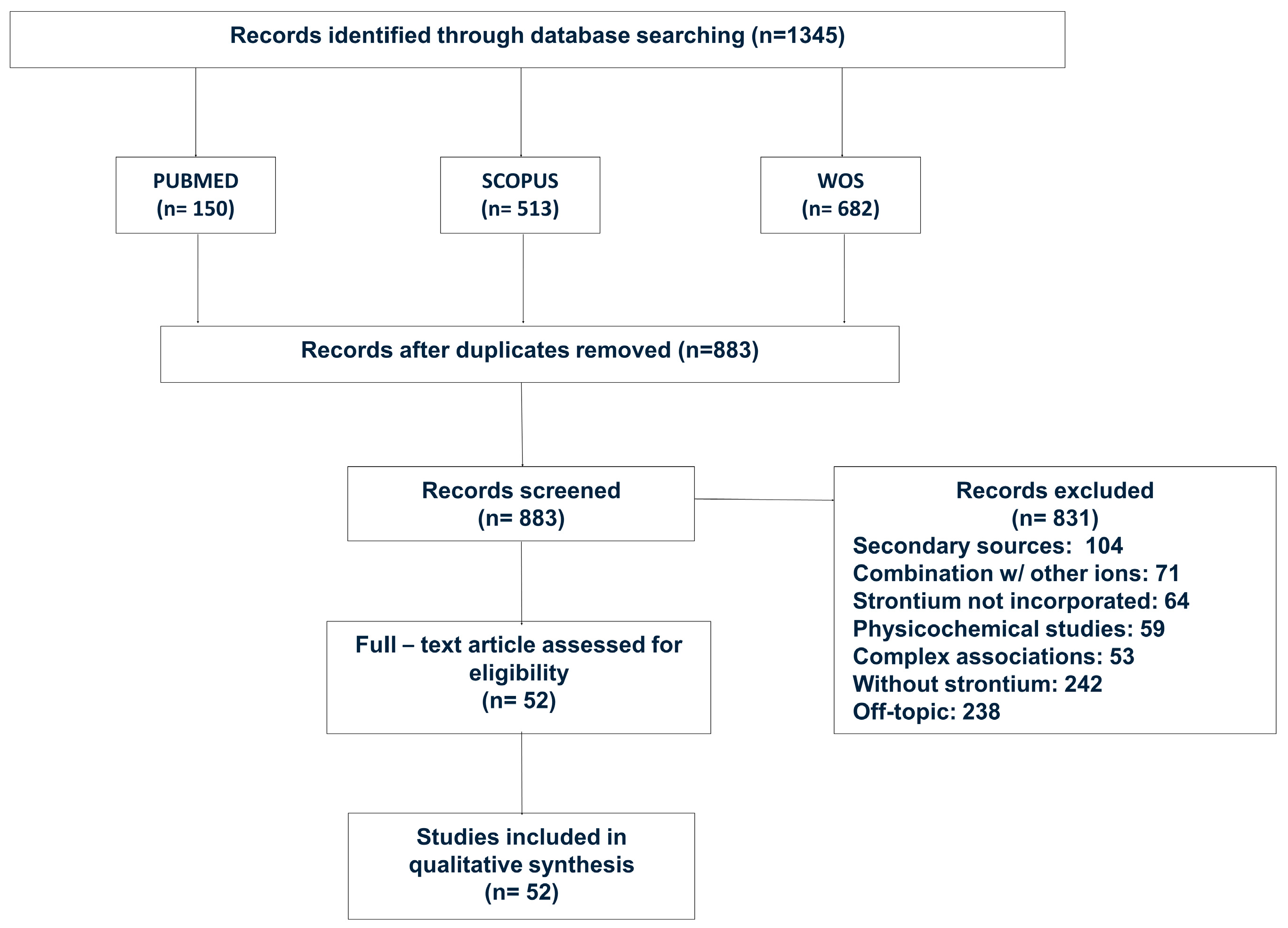 Applsci 14 07566 g001