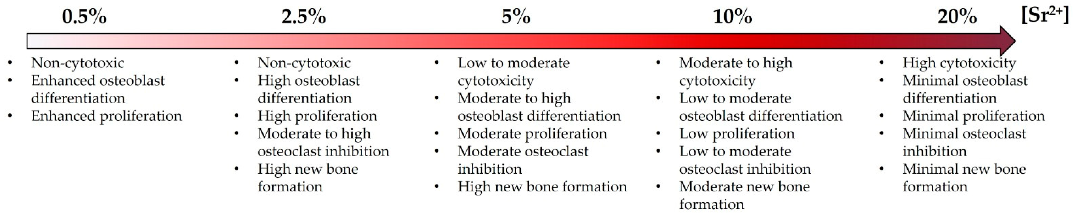 Applsci 14 07566 g002