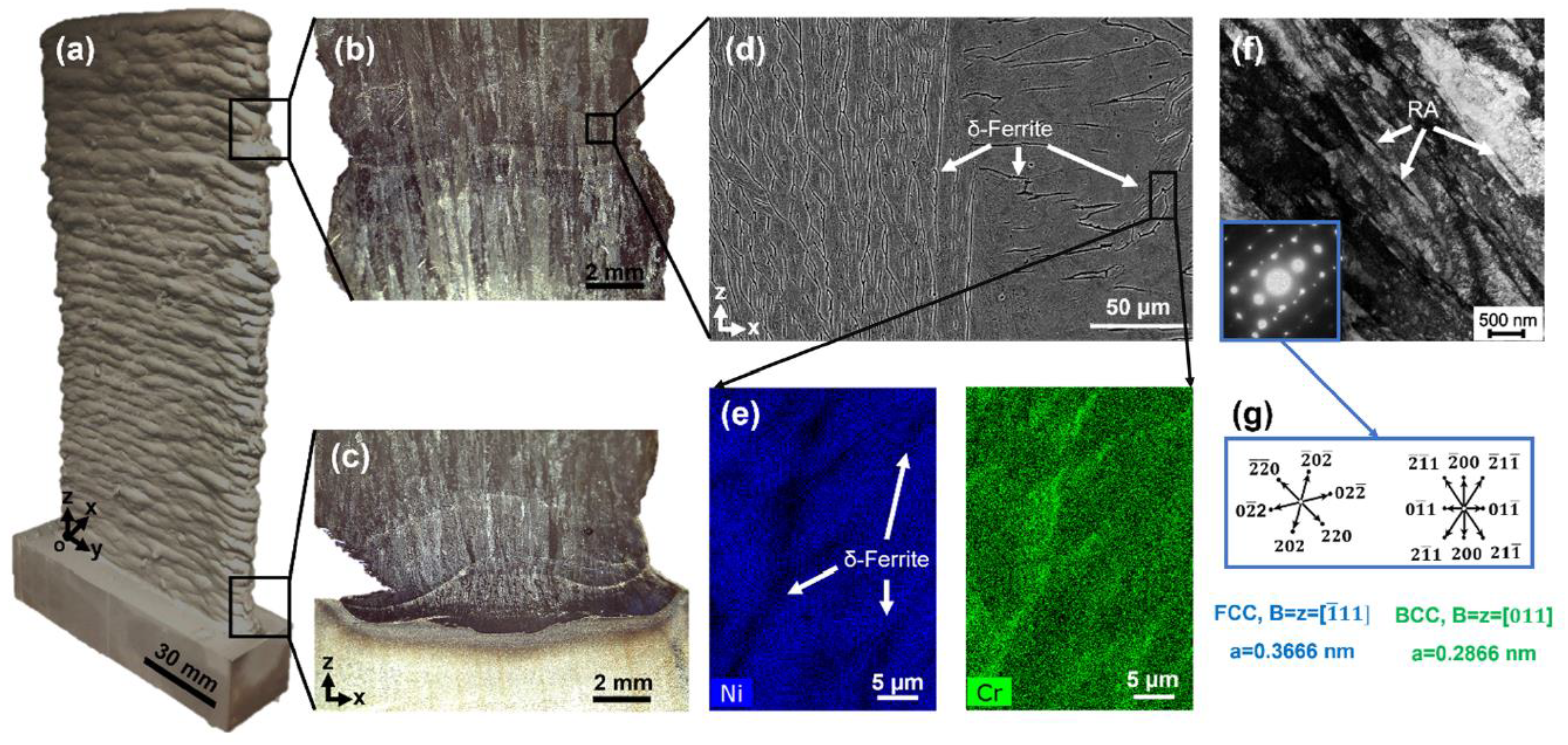 Applsci 14 07572 g004