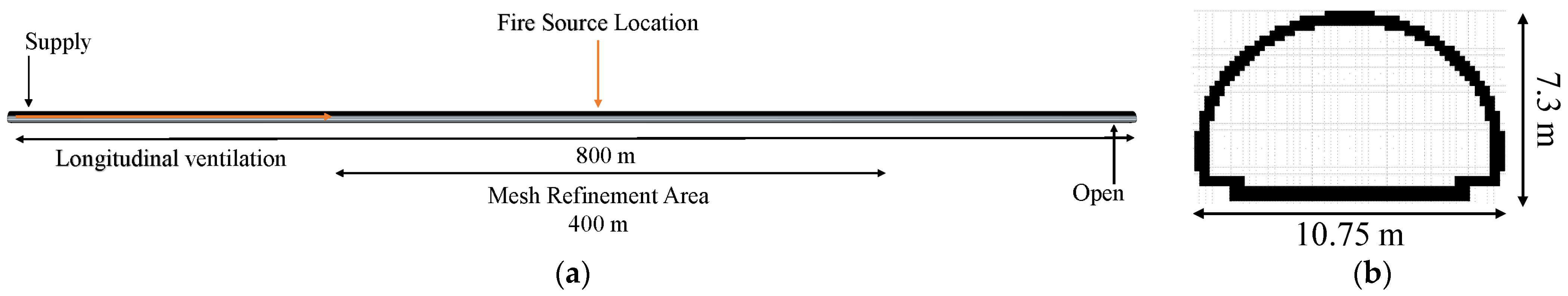 Applsci 14 07573 g001