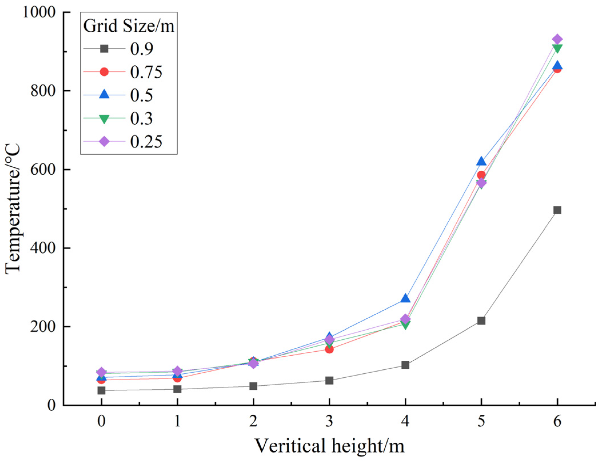Applsci 14 07573 g002