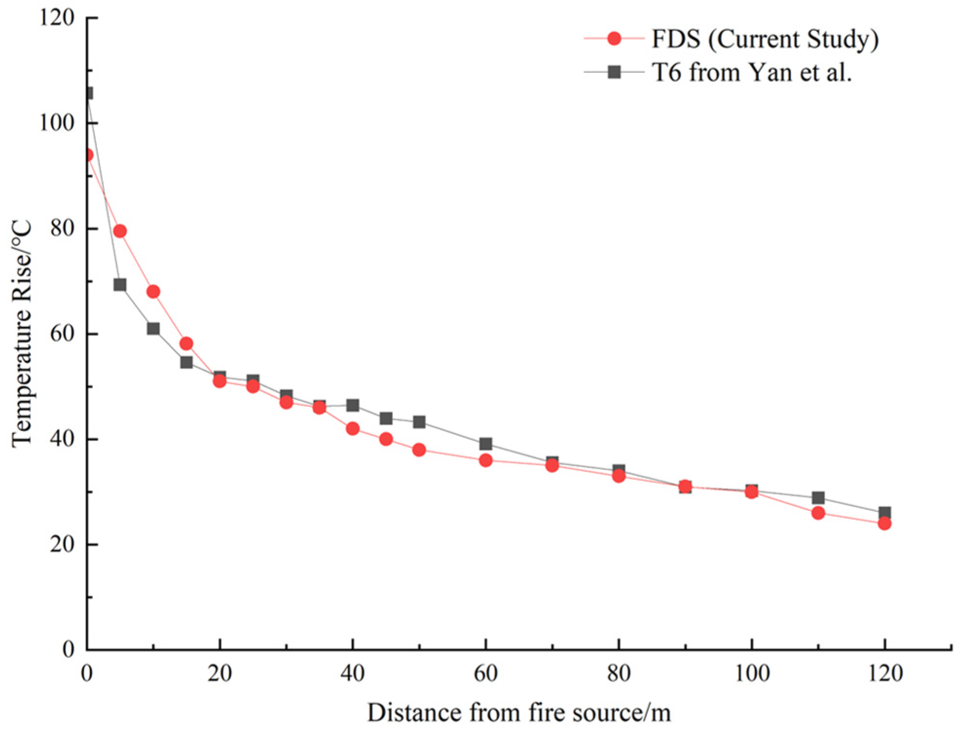 Applsci 14 07573 g003
