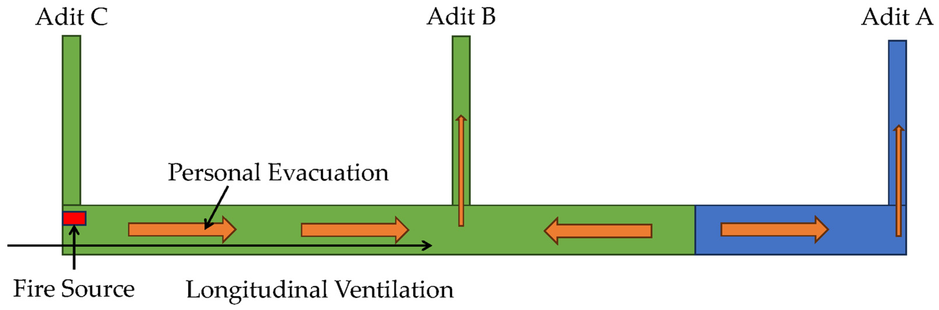 Applsci 14 07573 g004
