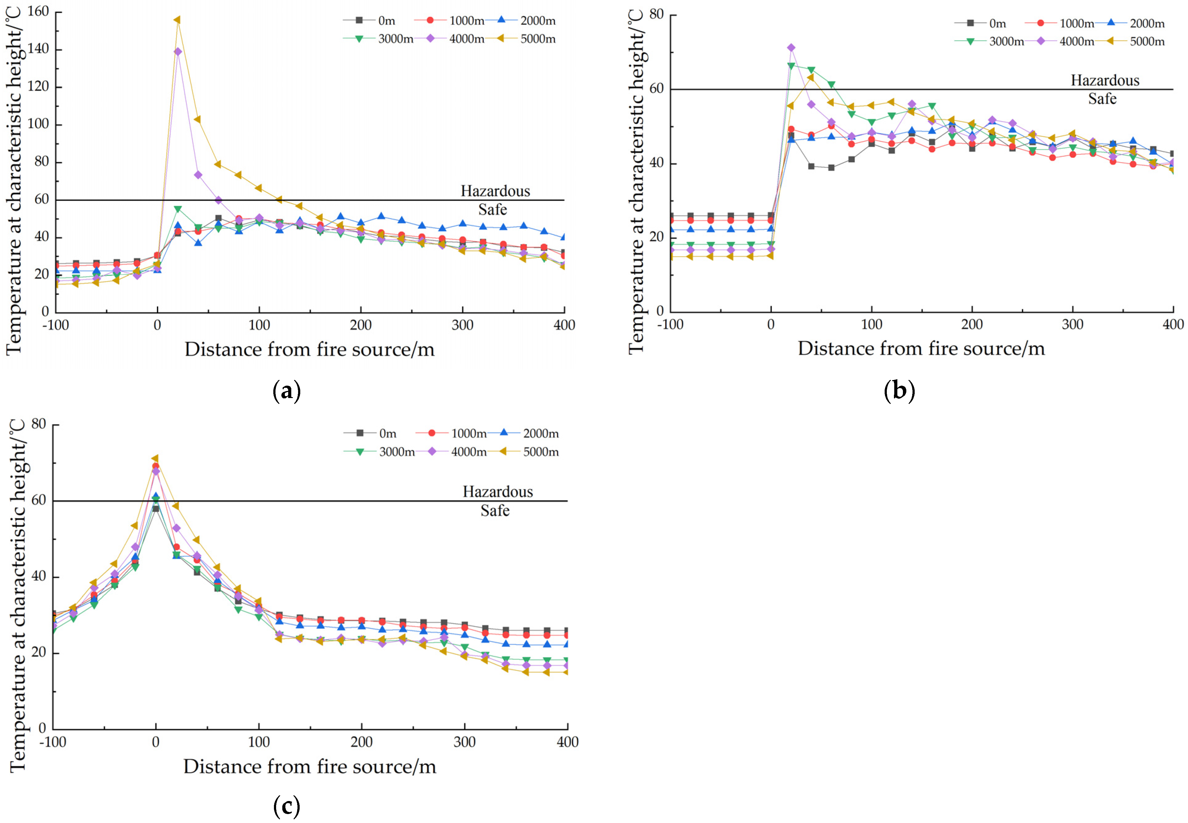 Applsci 14 07573 g006