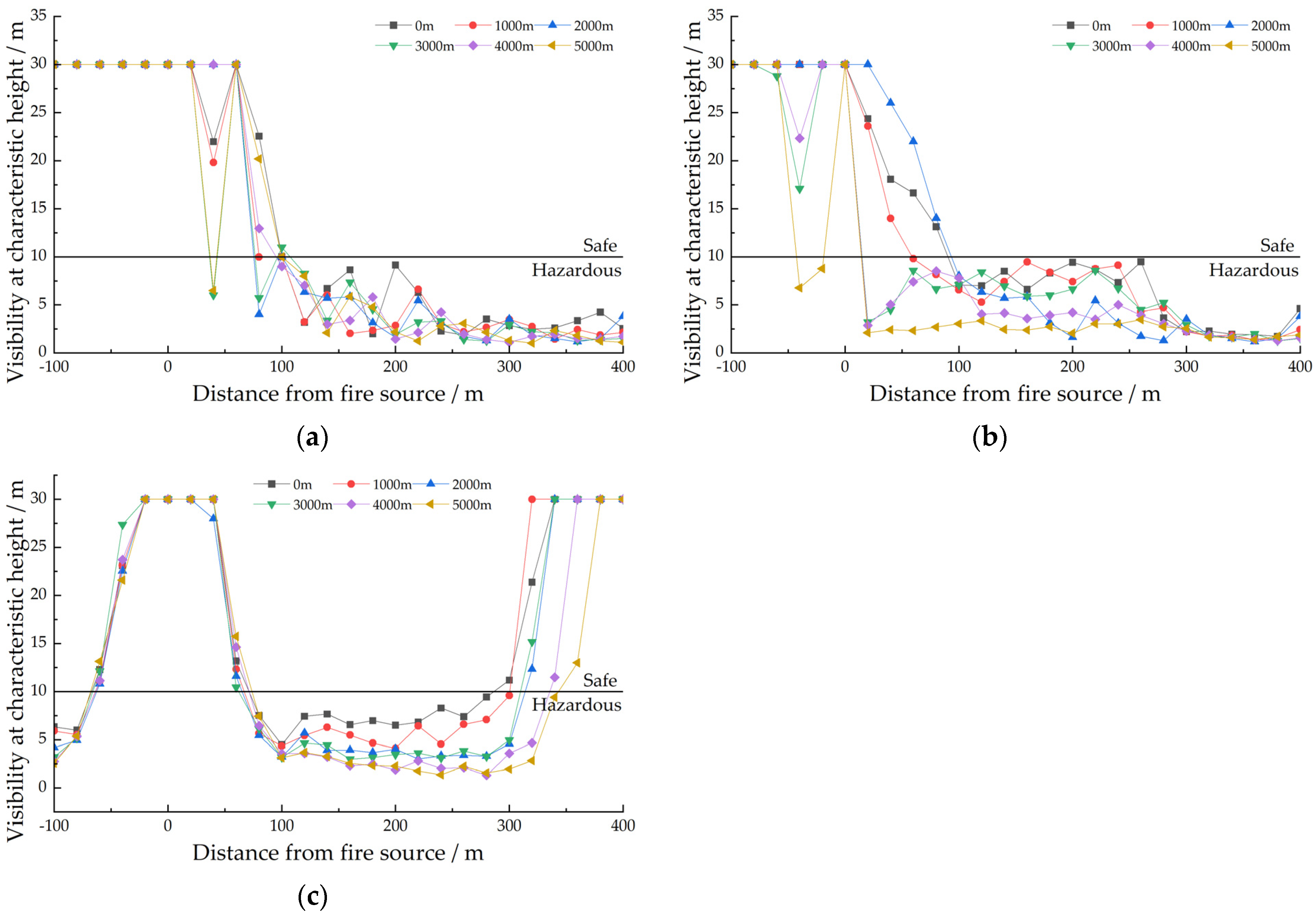 Applsci 14 07573 g007