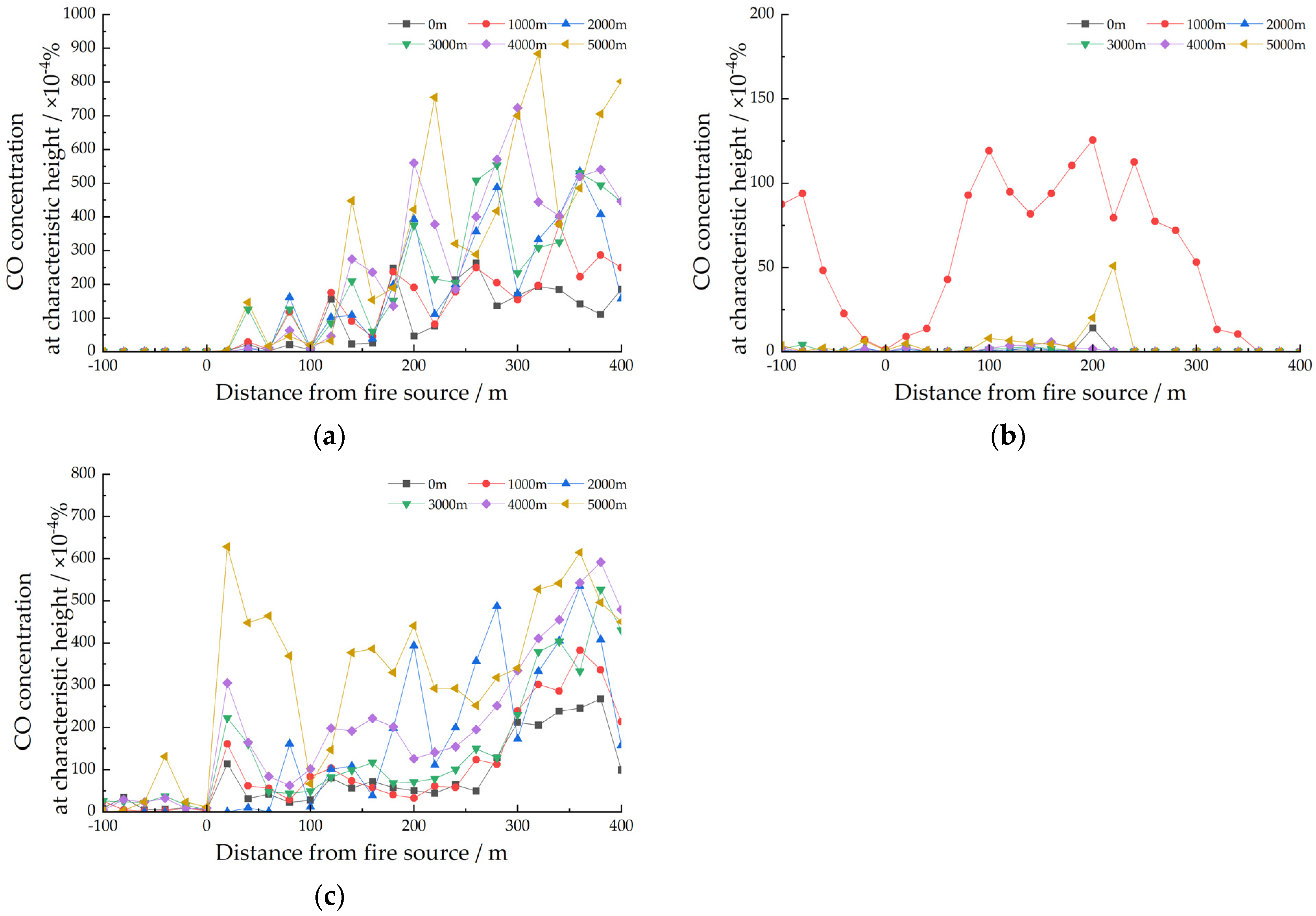 Applsci 14 07573 g008