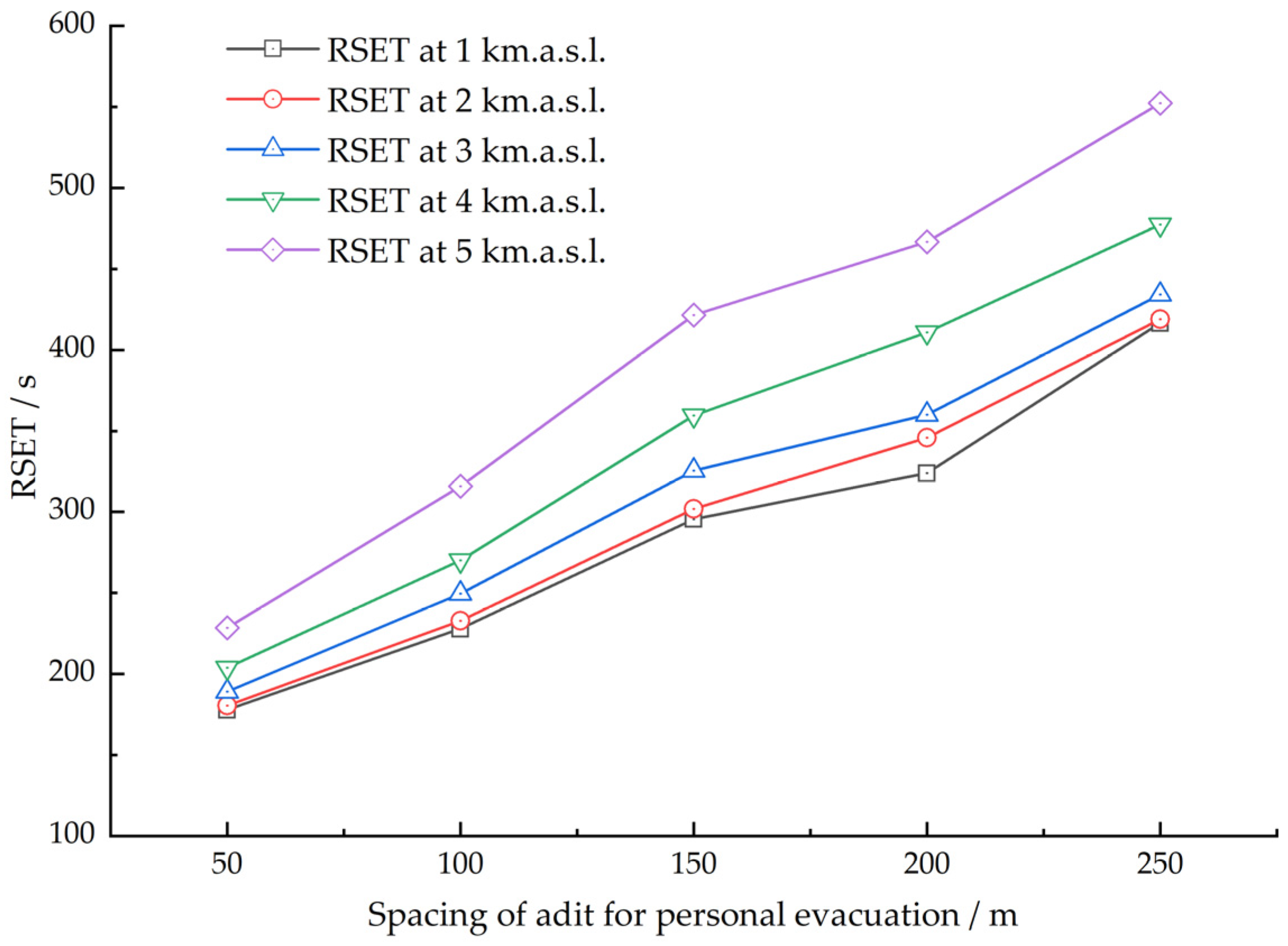 Applsci 14 07573 g009