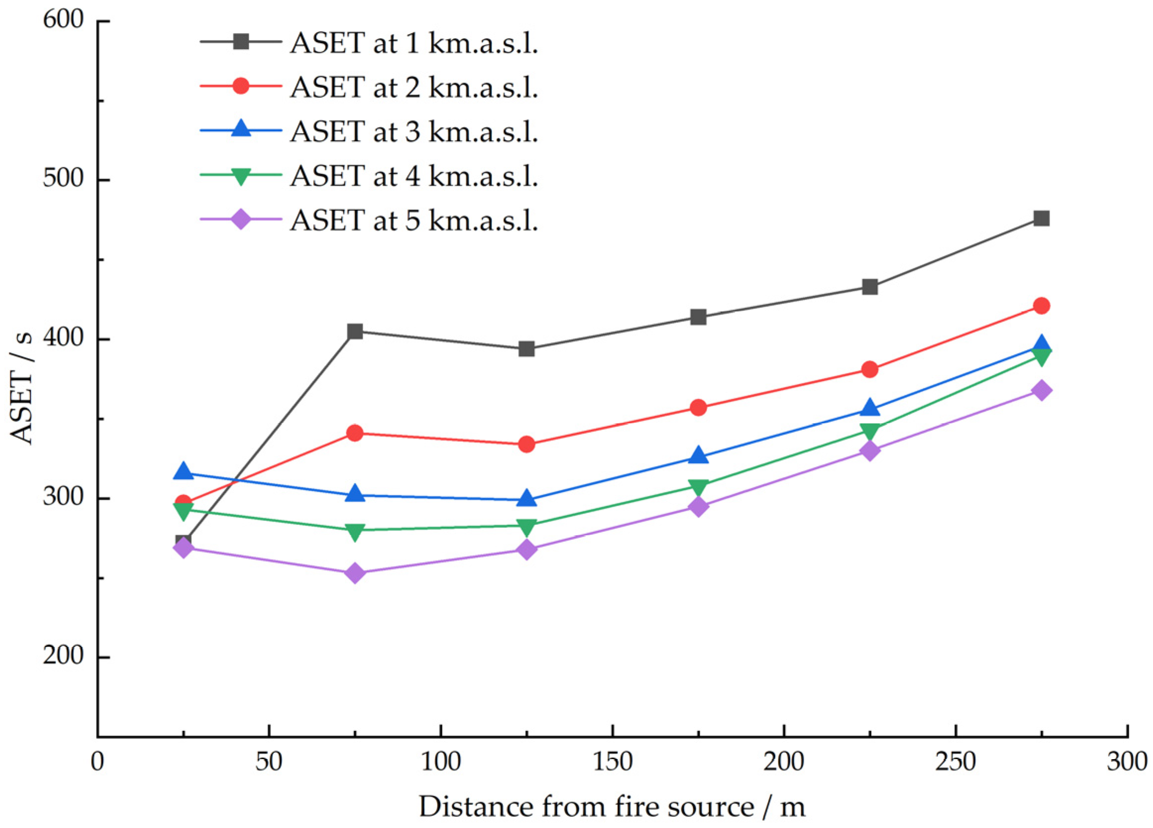 Applsci 14 07573 g010