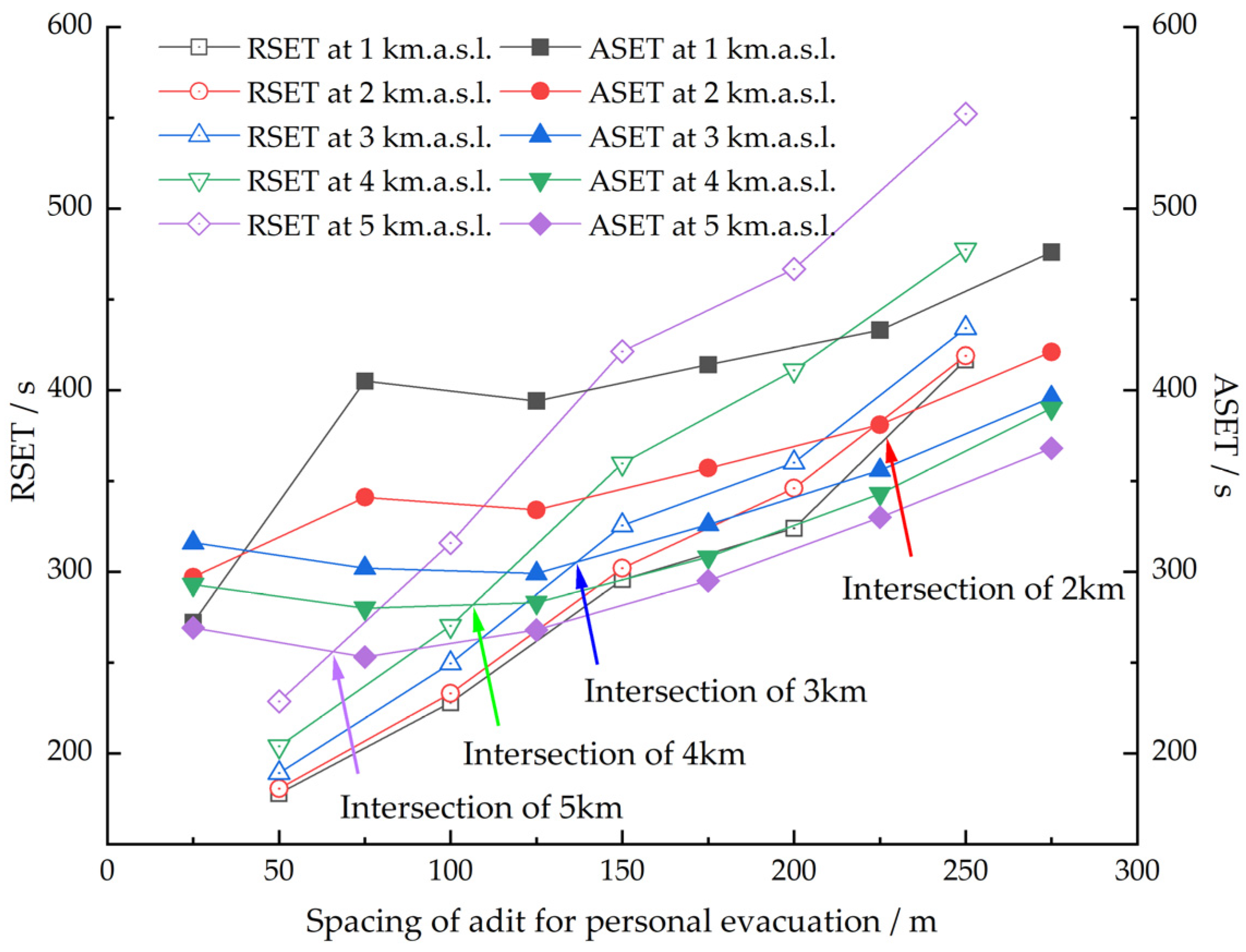 Applsci 14 07573 g011