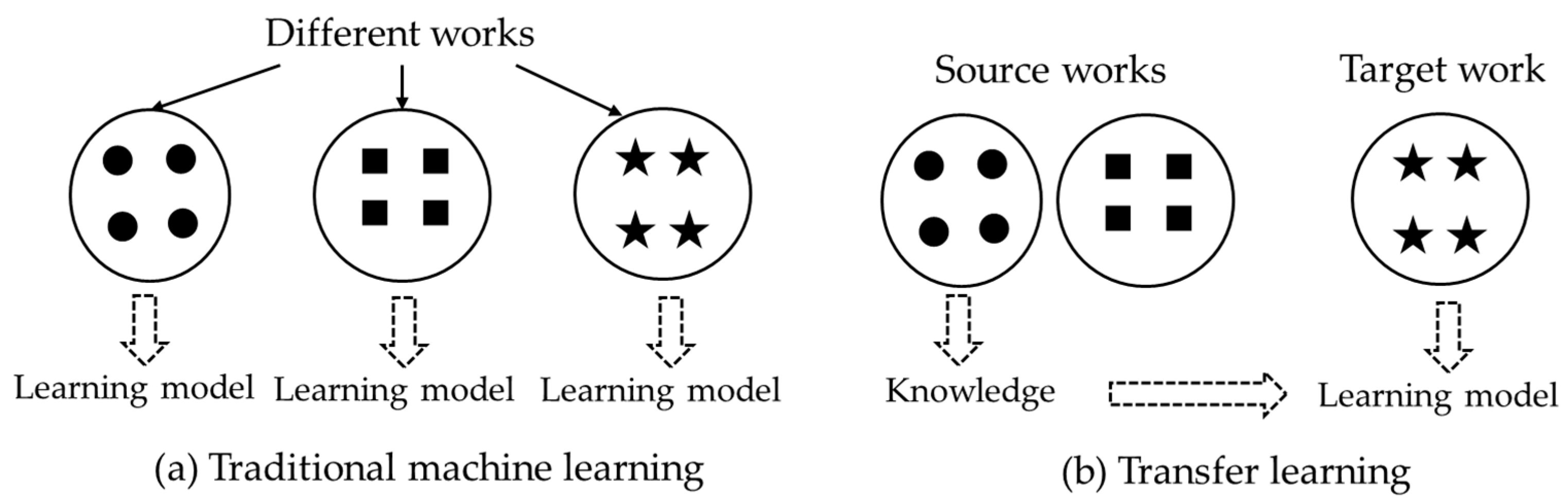 Applsci 14 07574 g002