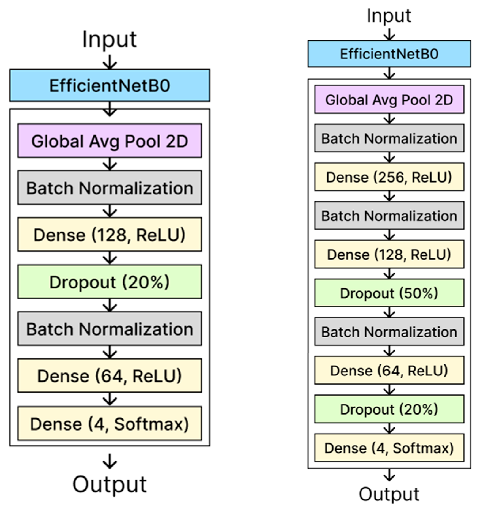 Applsci 14 07574 g005