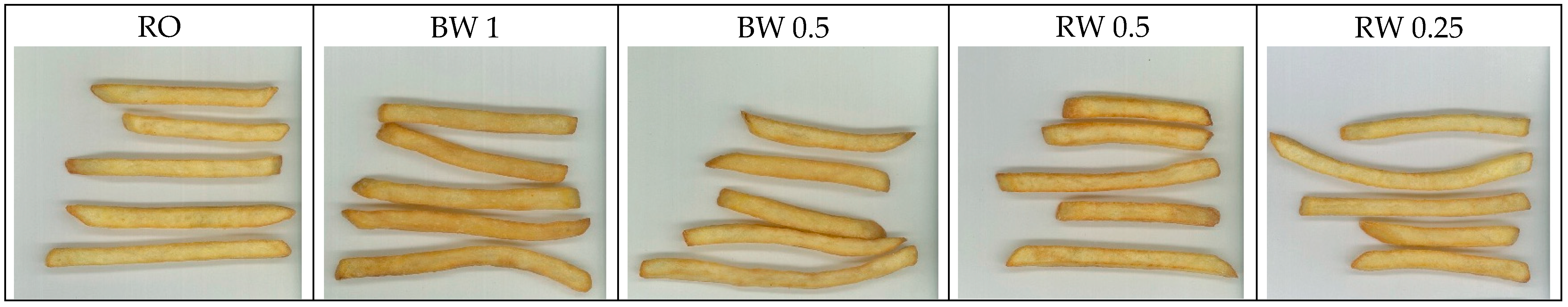 Applsci 14 07578 g003