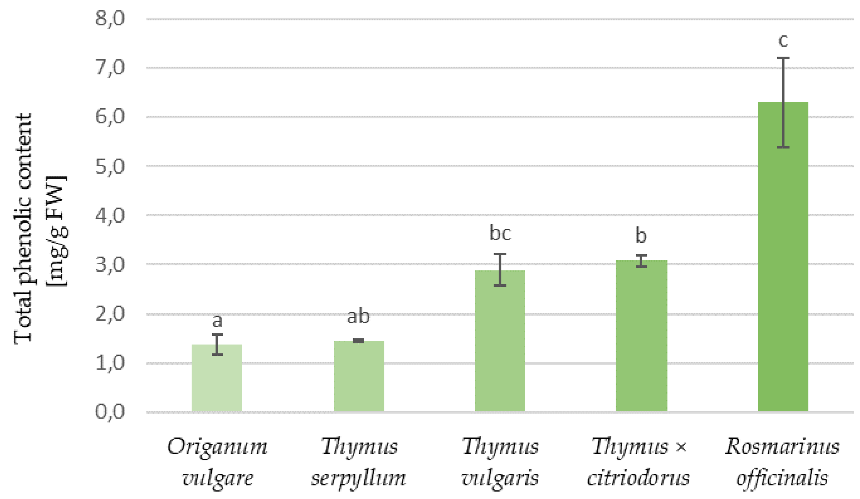 Applsci 14 07584 g001