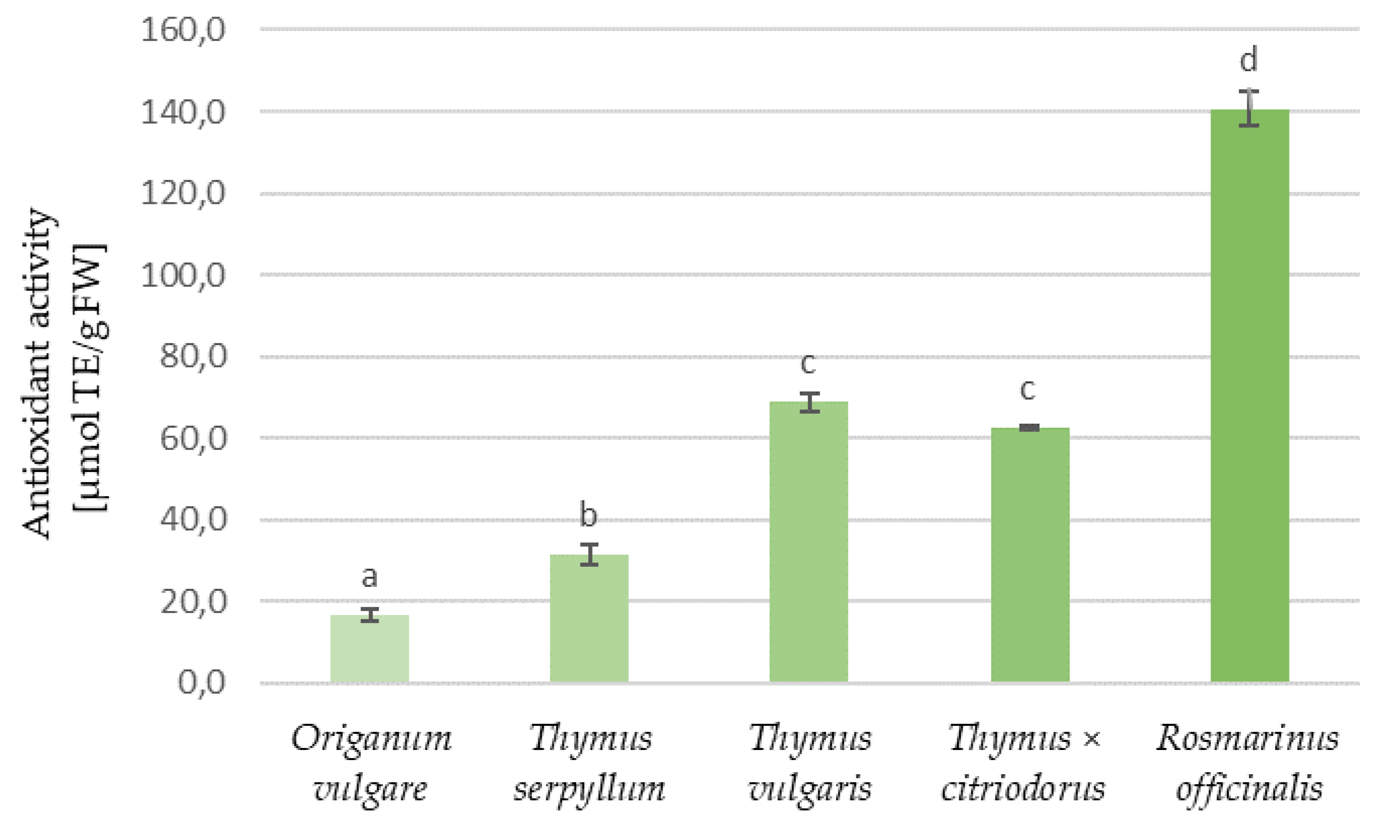 Applsci 14 07584 g002