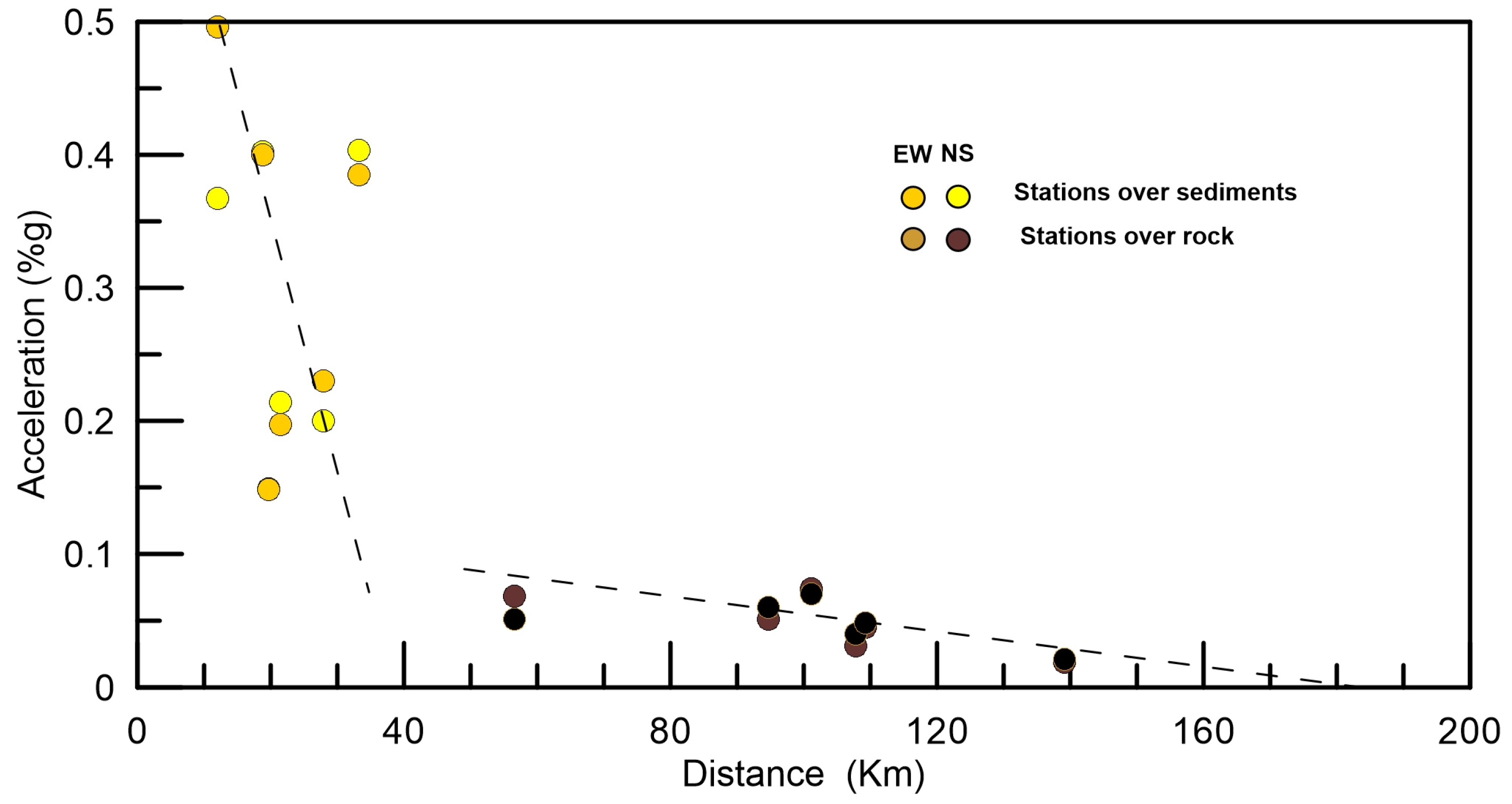 Applsci 14 07586 g004