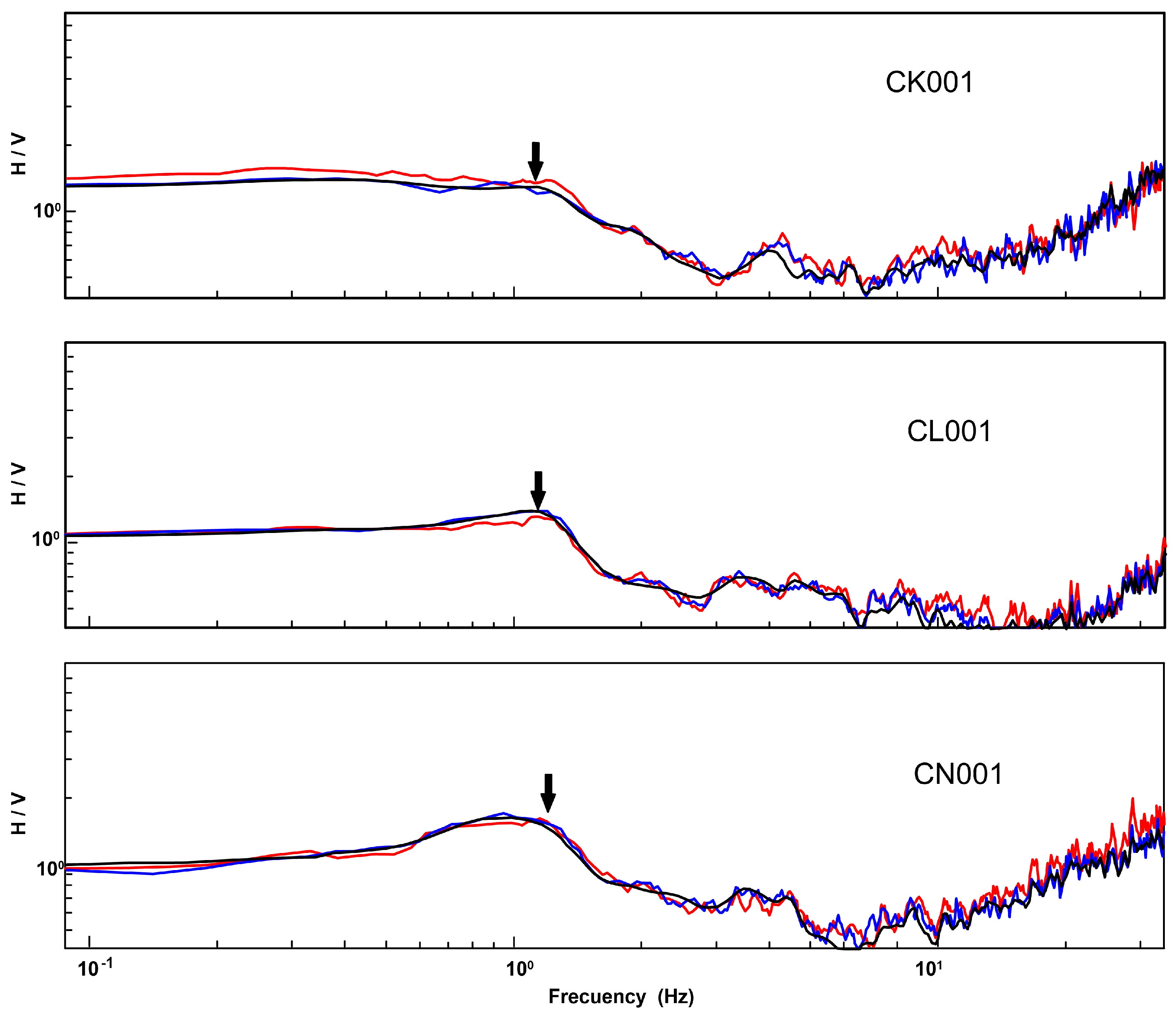 Applsci 14 07586 g006