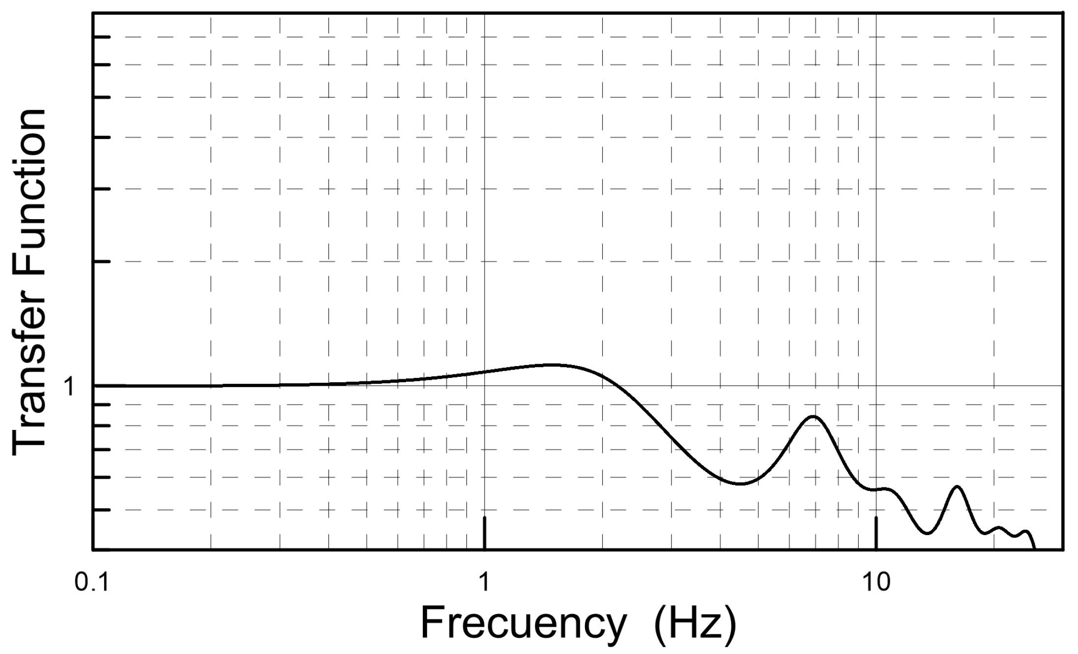 Applsci 14 07586 g007