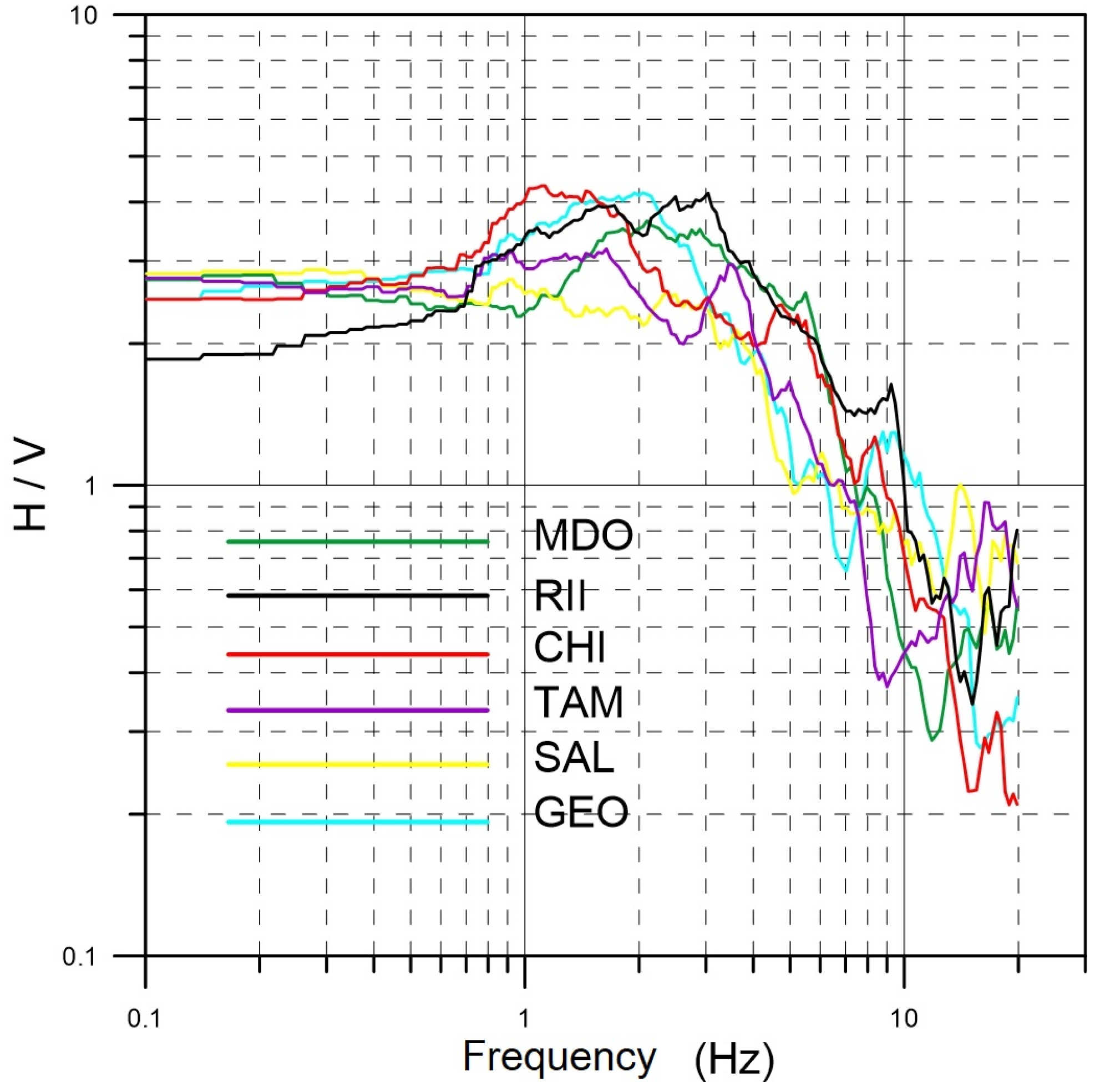 Applsci 14 07586 g008