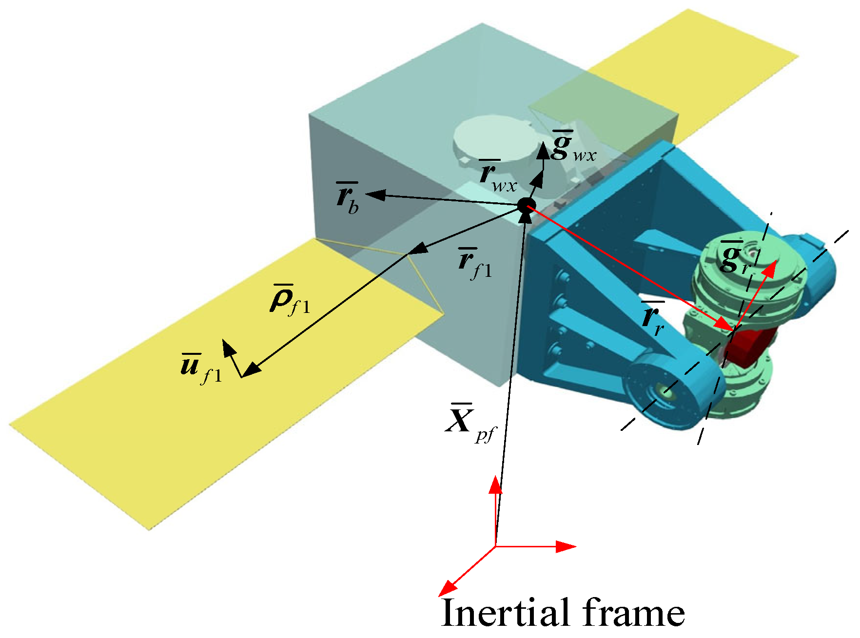 Applsci 14 07588 g004