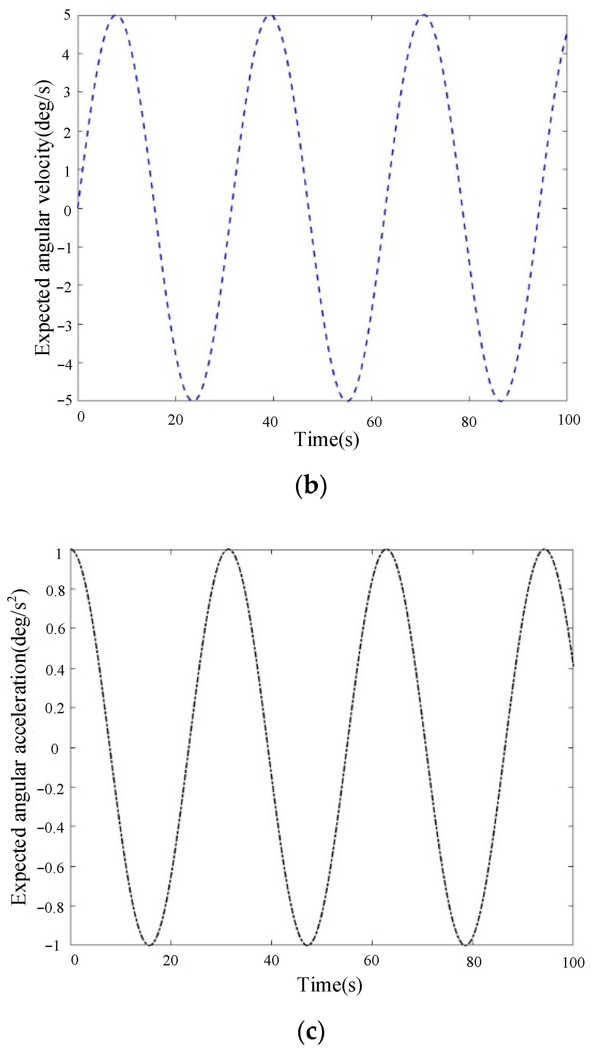 Applsci 14 07588 g006b