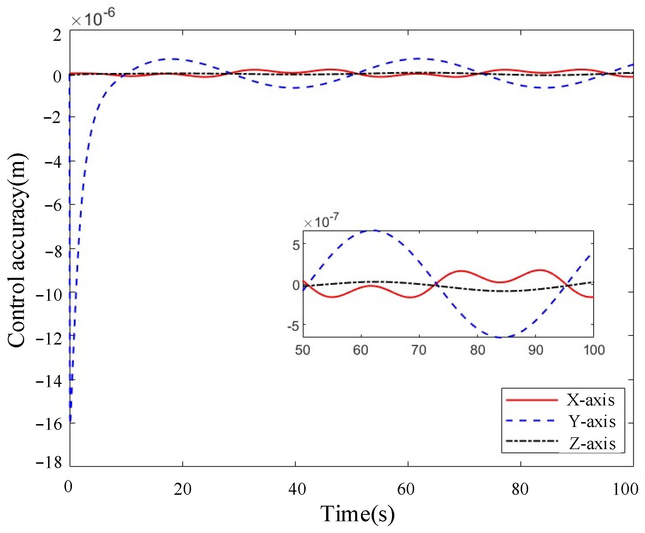 Applsci 14 07588 g009