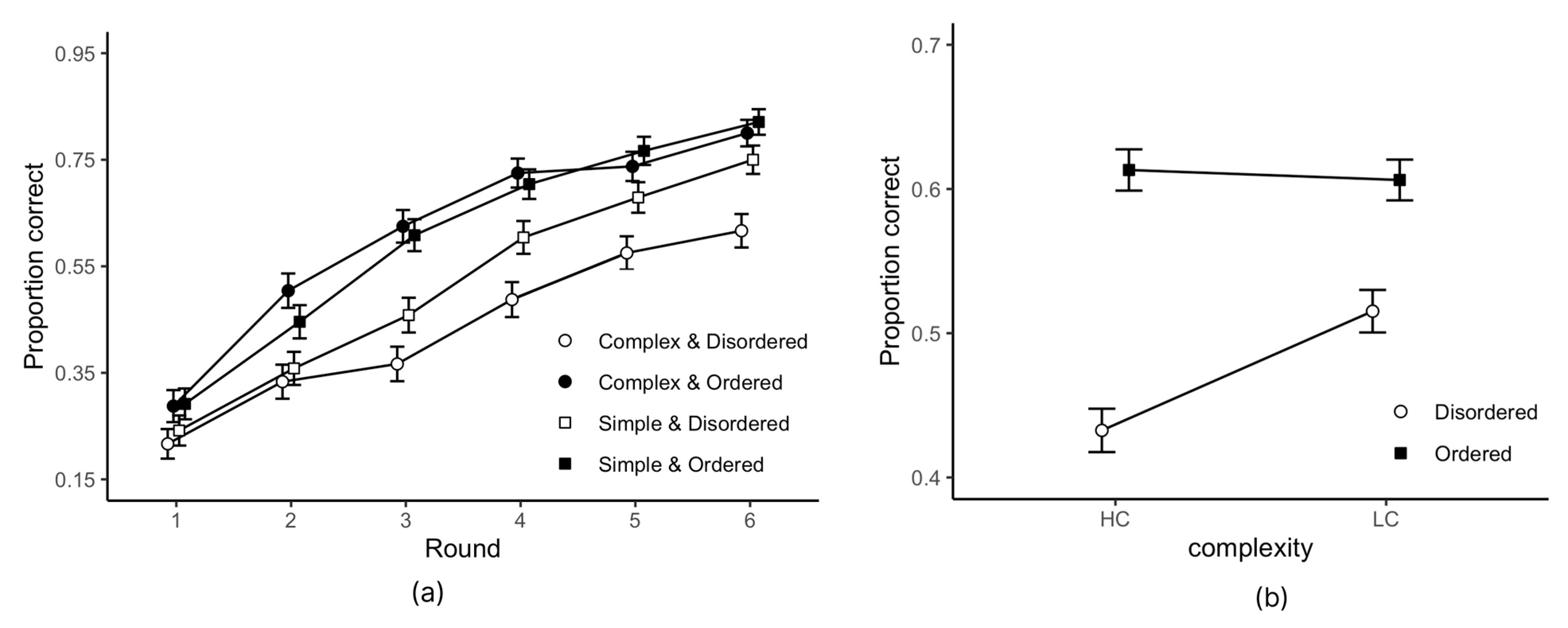 Applsci 14 07592 g005