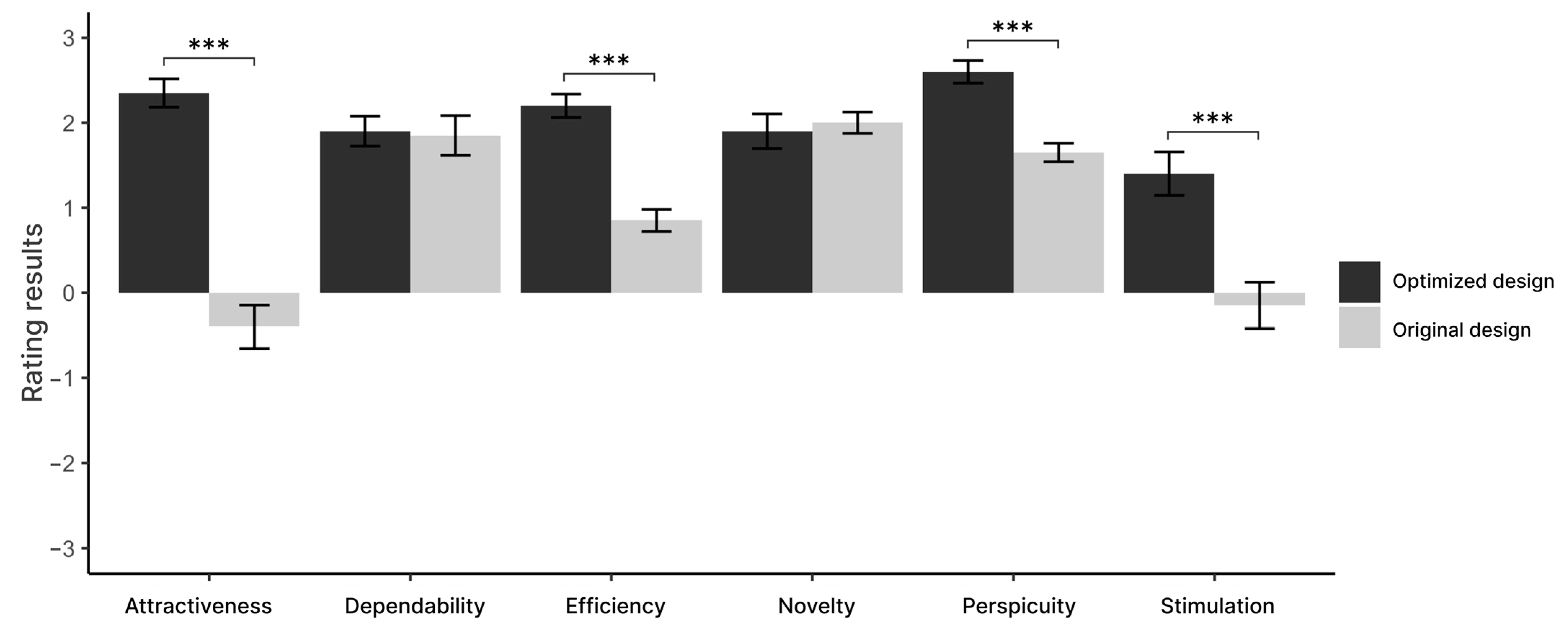 Applsci 14 07592 g008