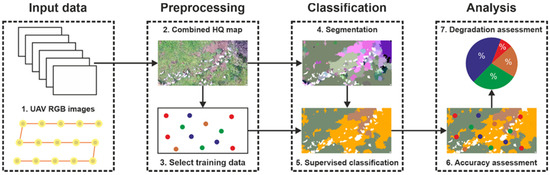 Applsci 14 07599 g003