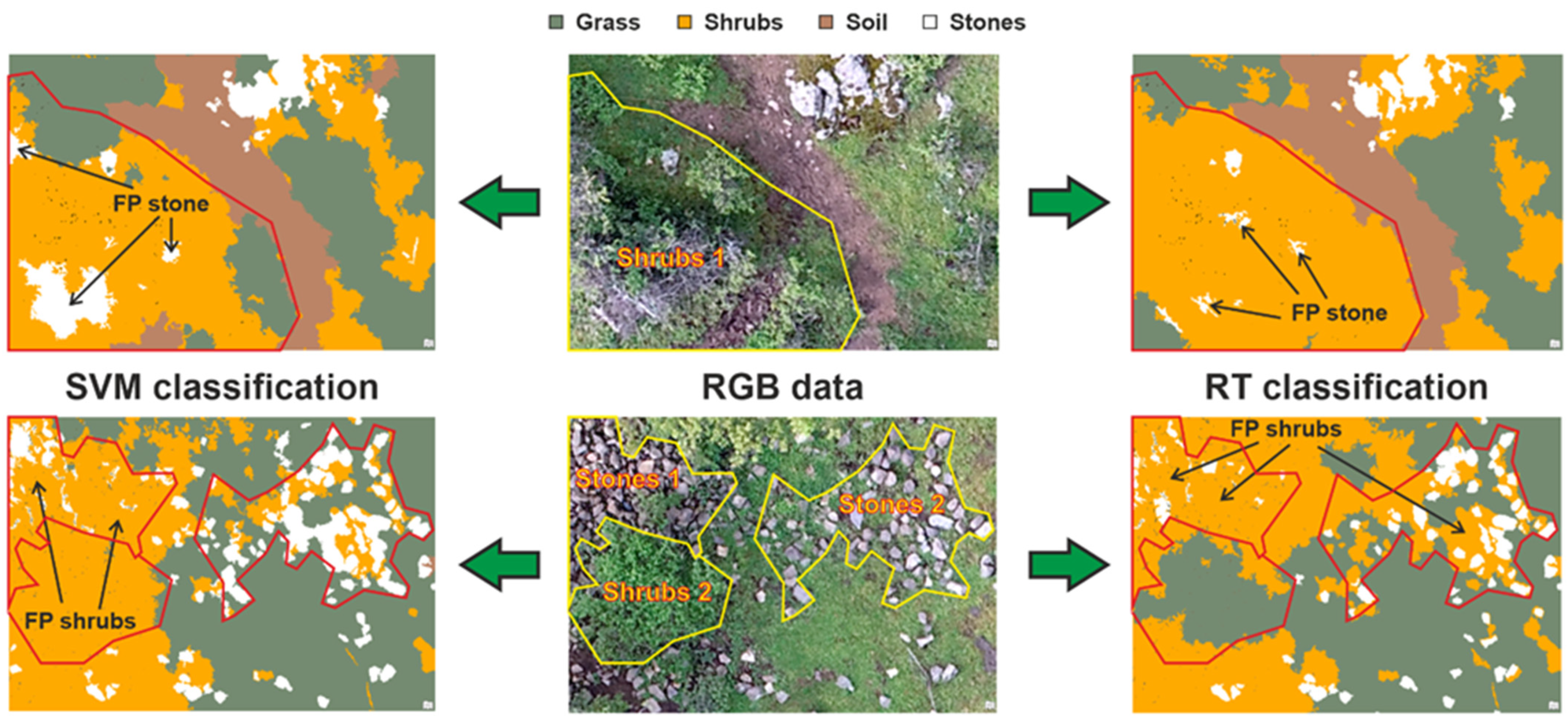 Applsci 14 07599 g007