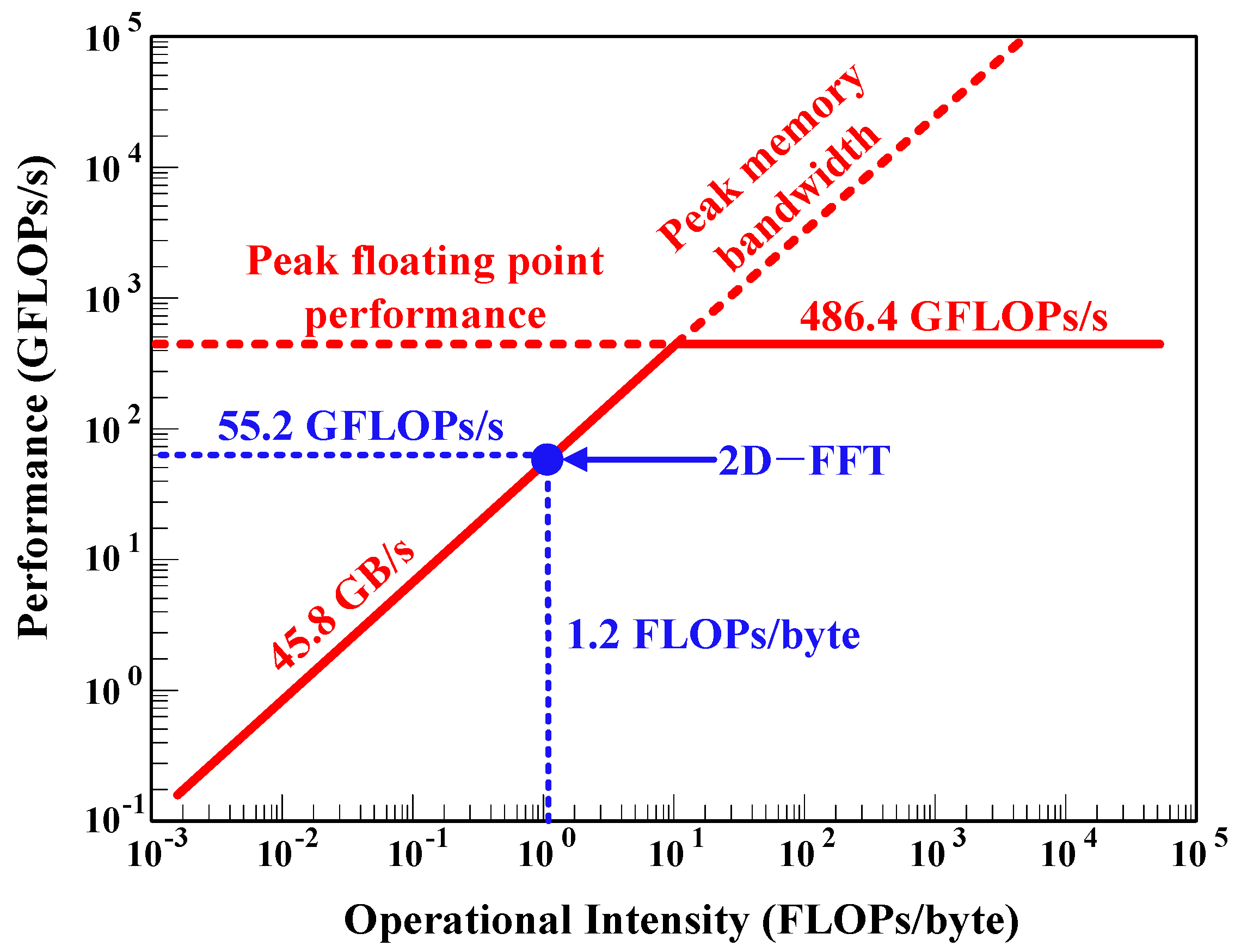 Applsci 14 07601 g001