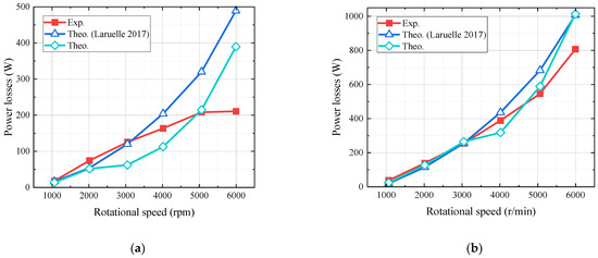 Applsci 14 07603 g010