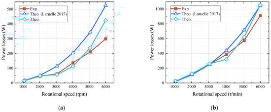 Applsci 14 07603 g011