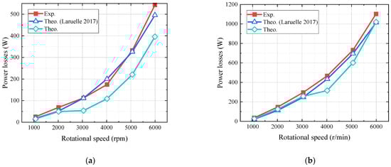 Applsci 14 07603 g012