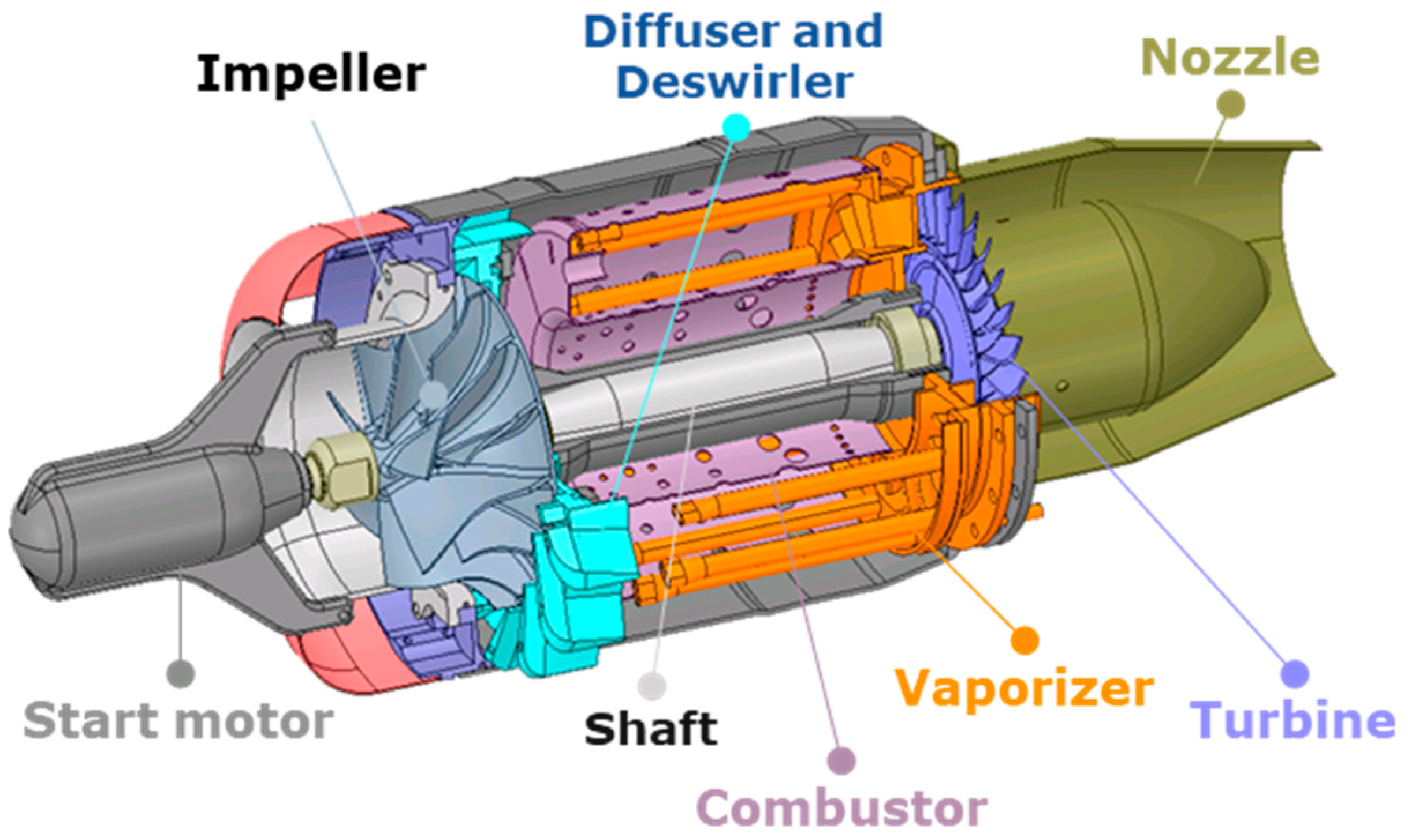 Applsci 14 07606 g002