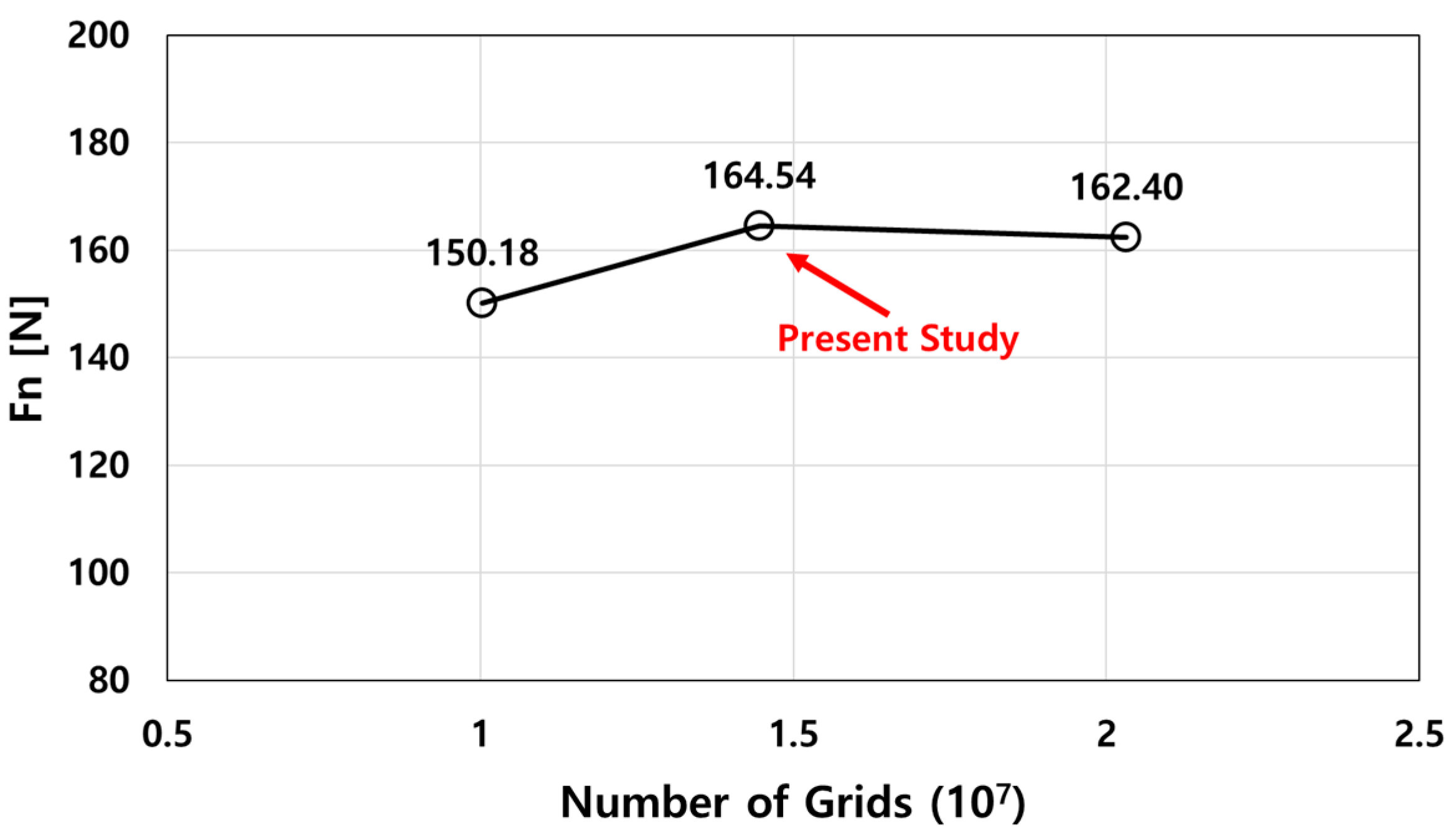 Applsci 14 07606 g007