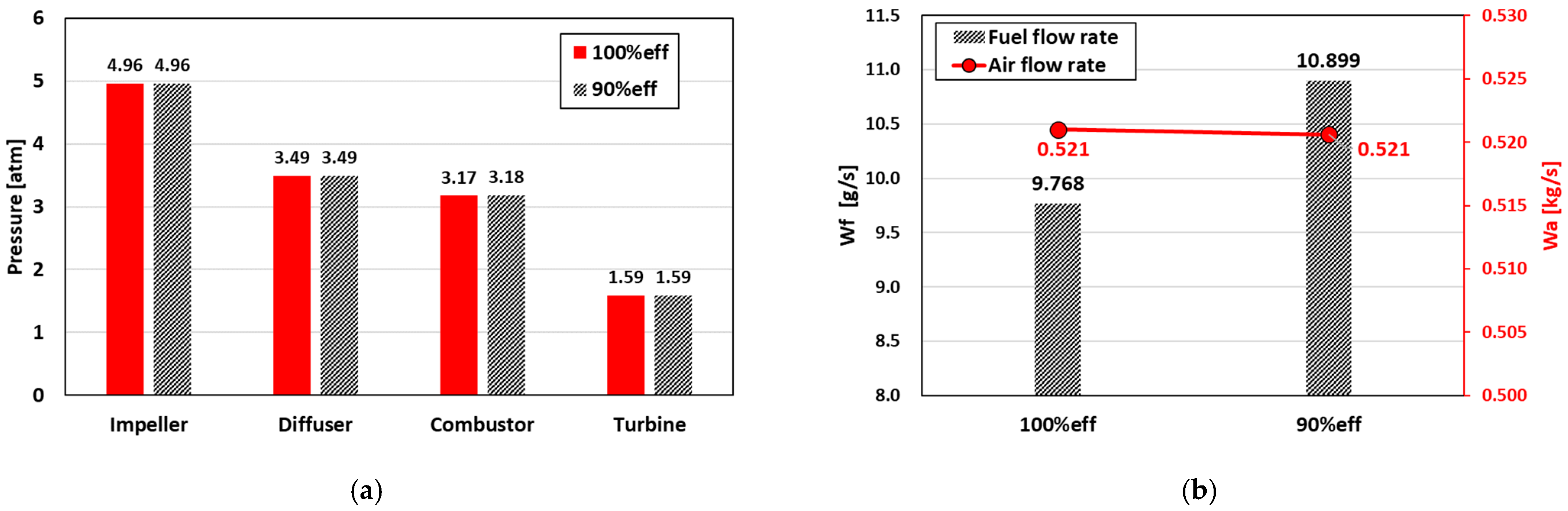 Applsci 14 07606 g013