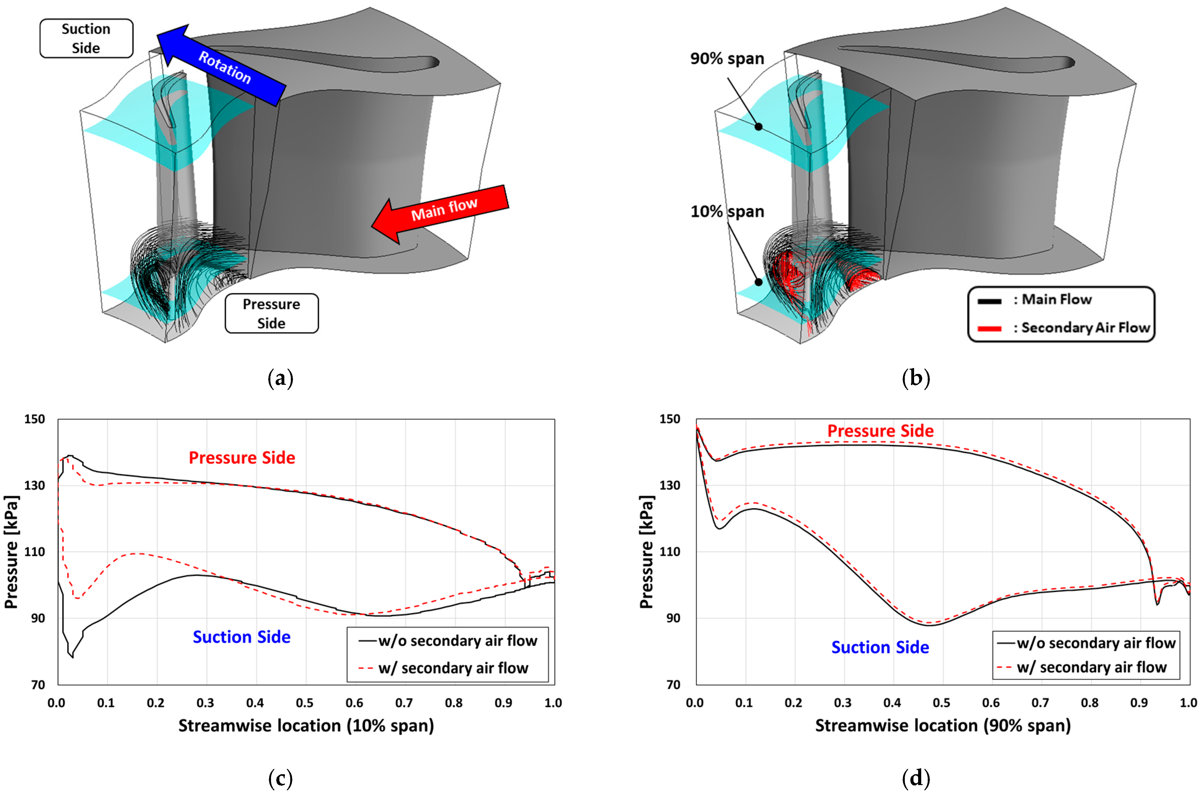 Applsci 14 07606 g015