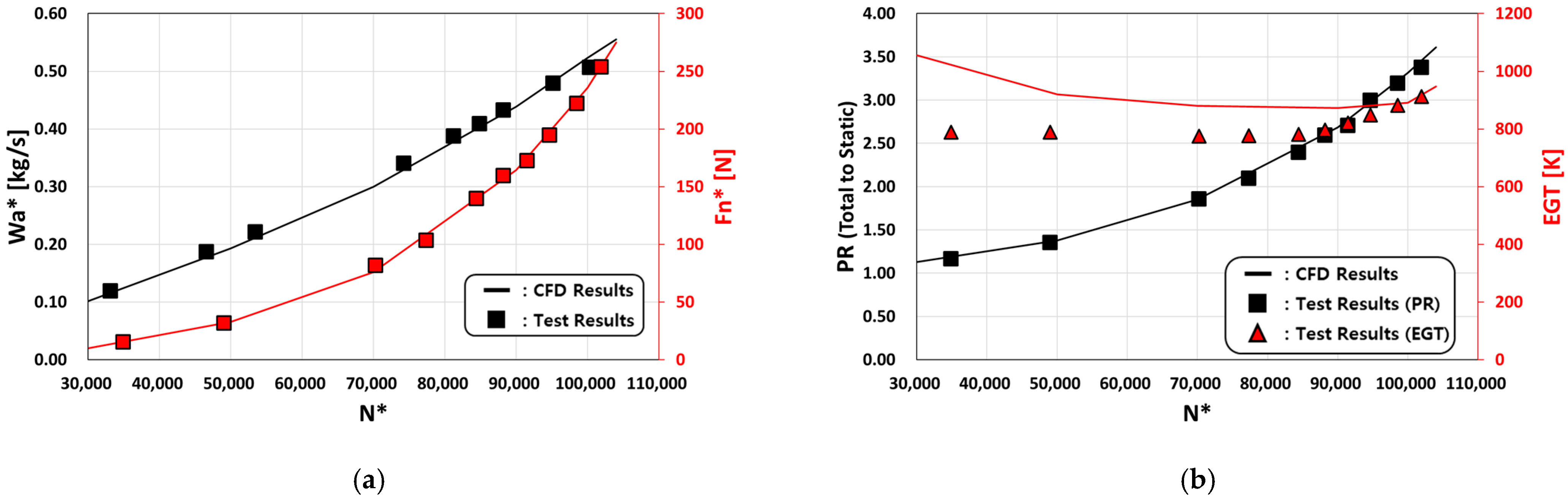 Applsci 14 07606 g018
