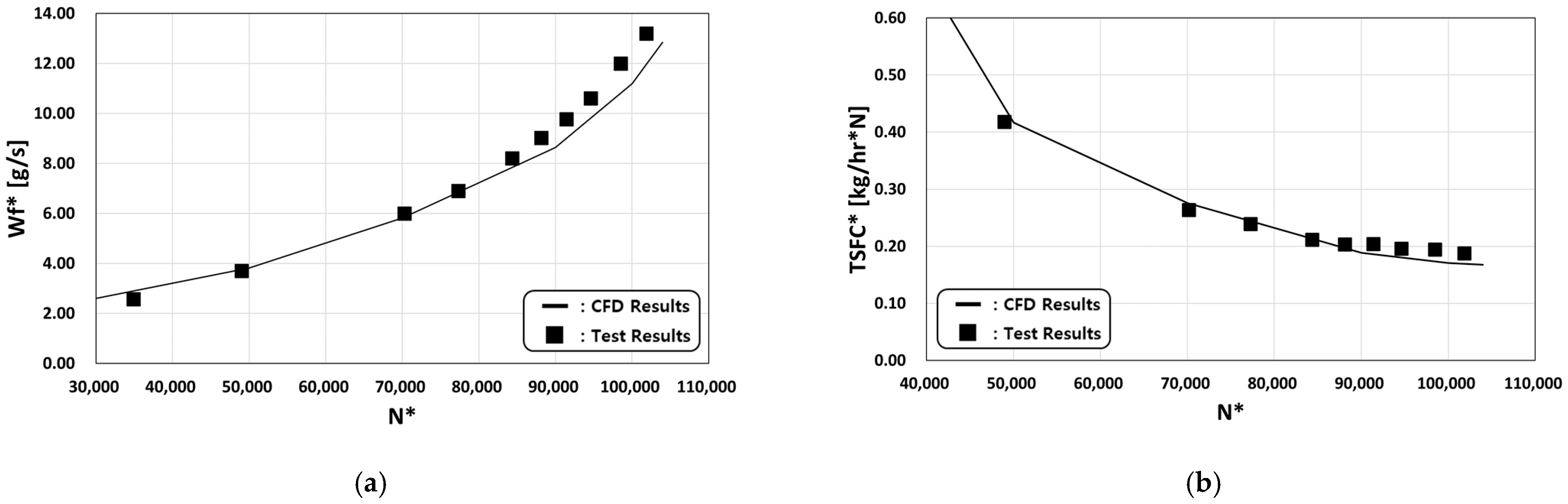 Applsci 14 07606 g019