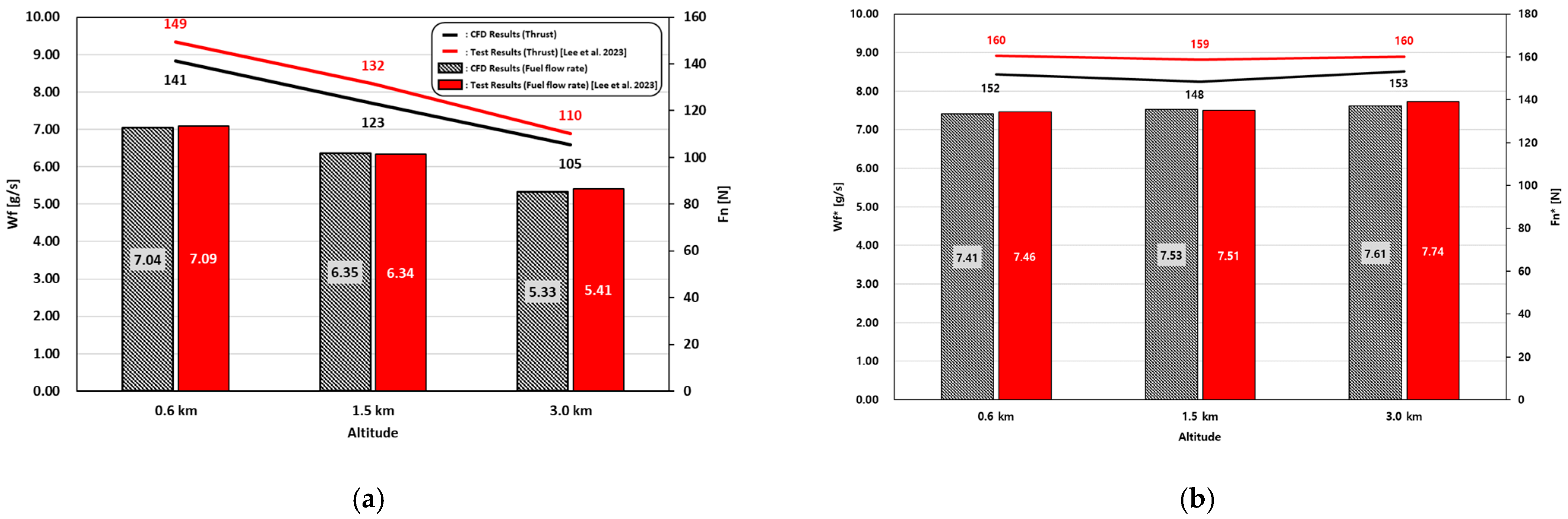 Applsci 14 07606 g024