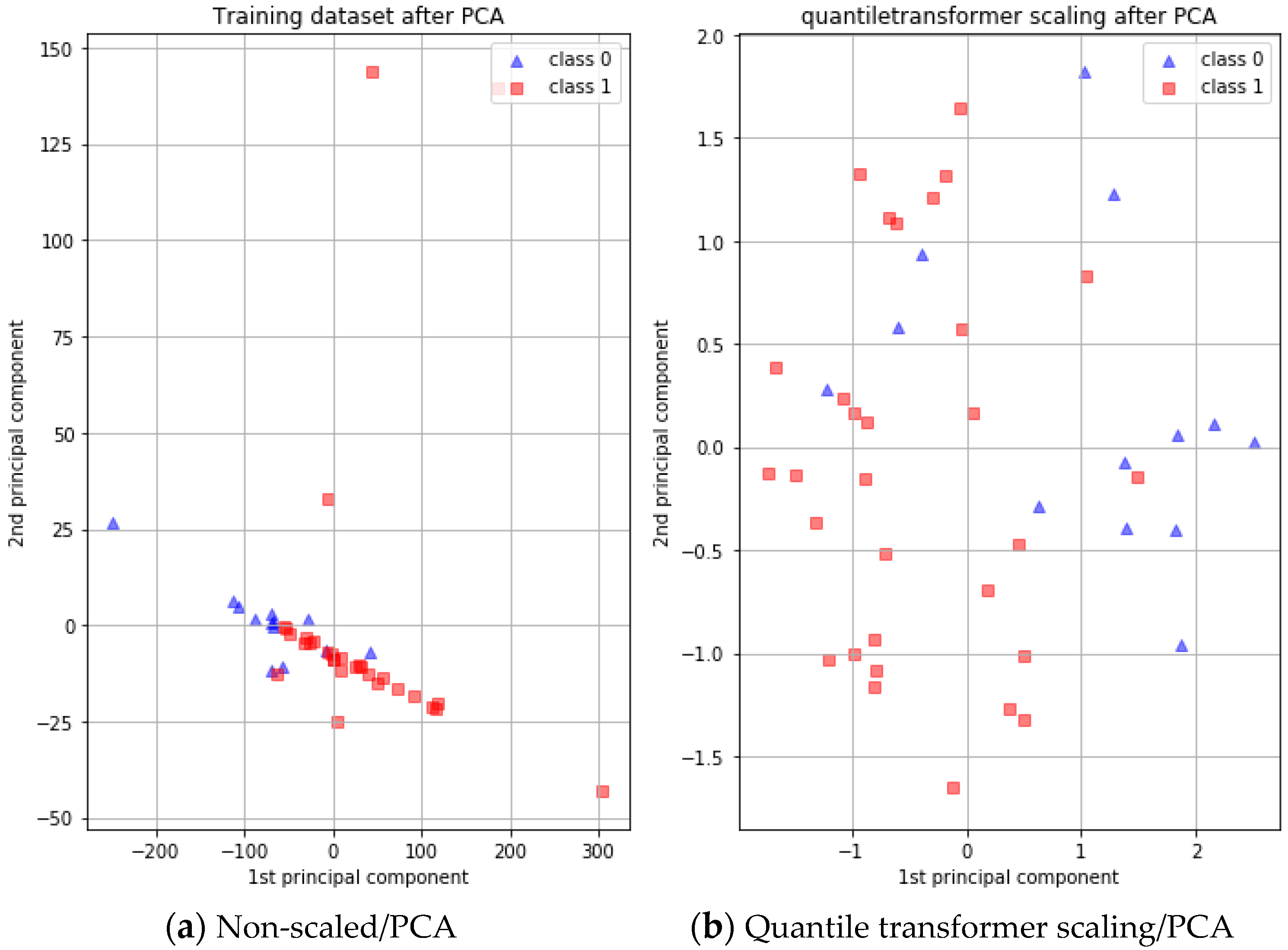Applsci 14 07608 g002