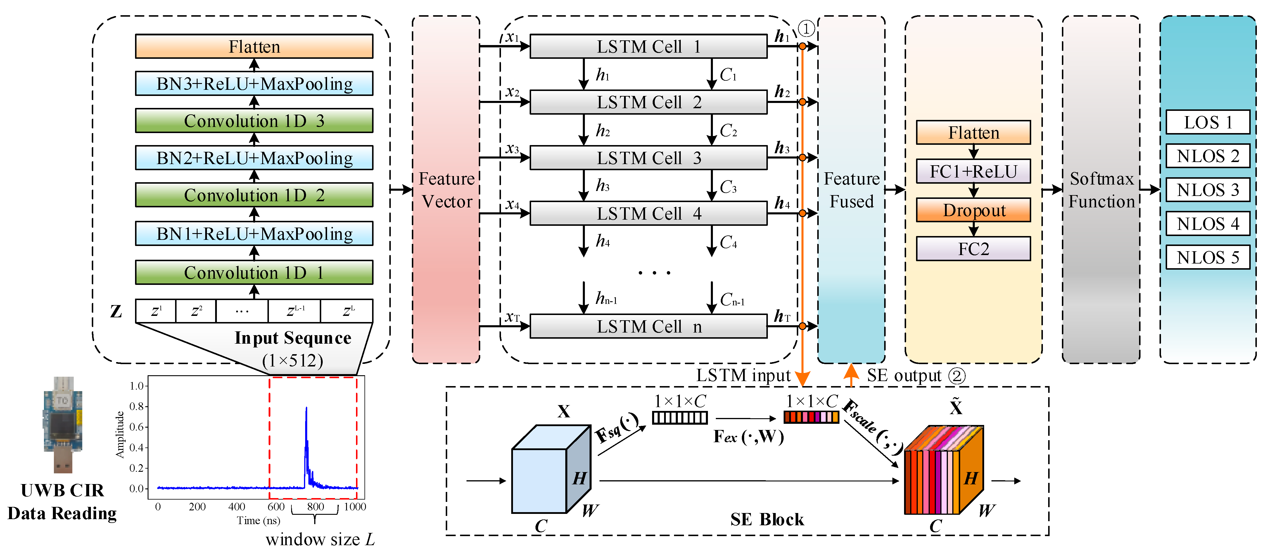 Applsci 14 07609 g004