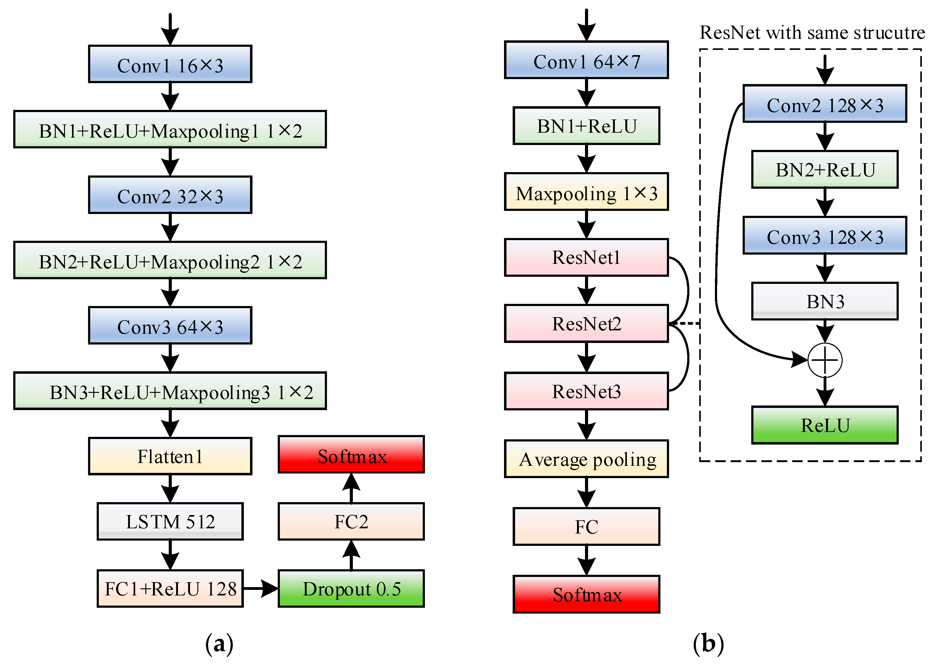 Applsci 14 07609 g009